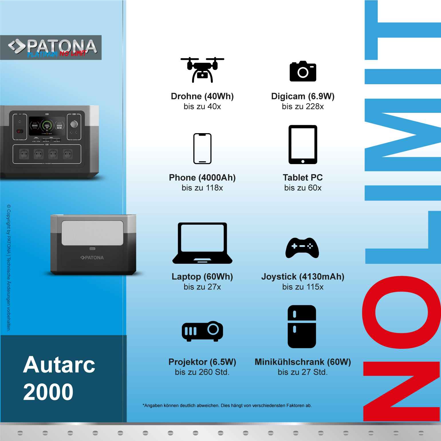 PD100W 1920Wh grau 2000W 2000W / PATONA / schwarz Autarc Powerstation 2000