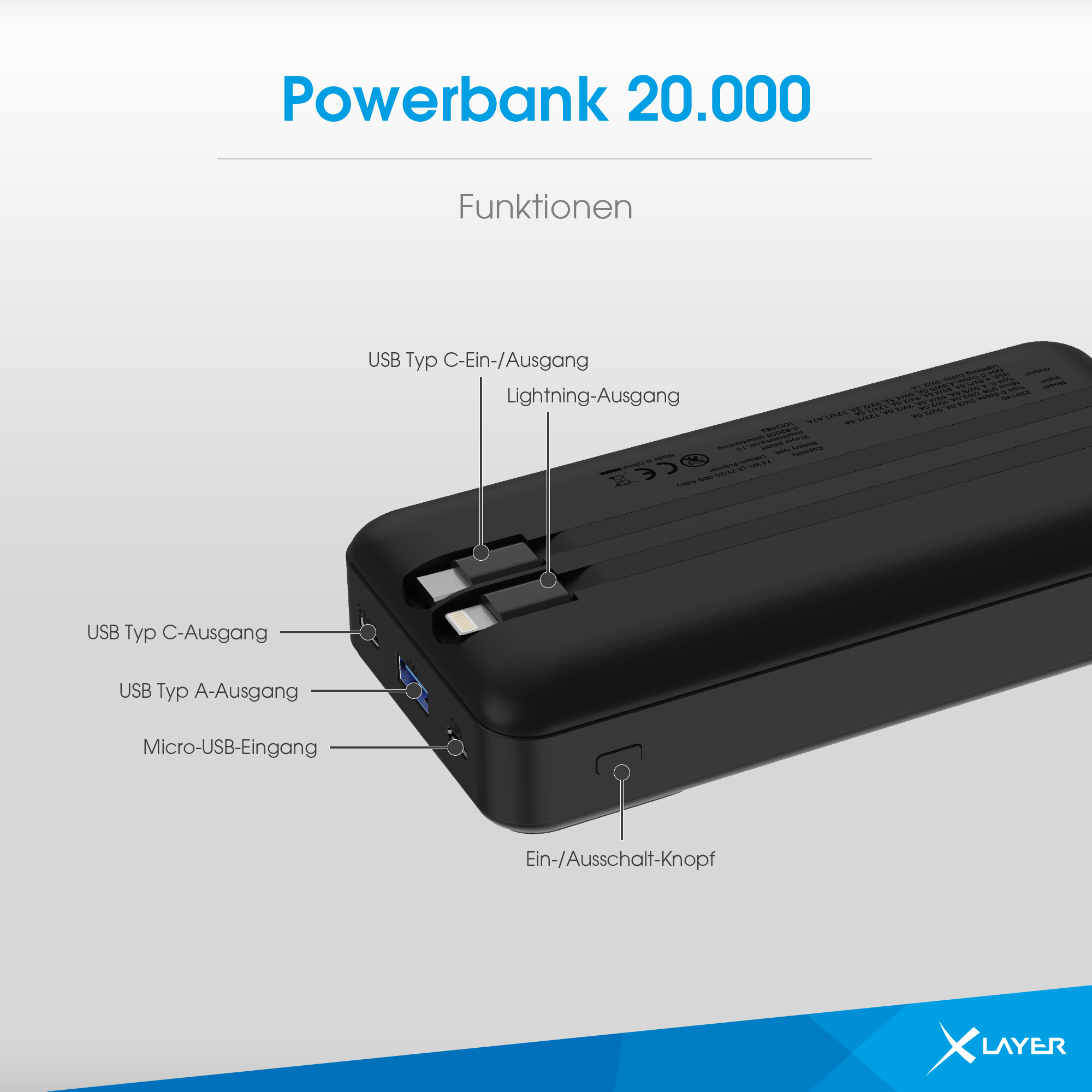 Eine schwarze Powerbank mit mehreren Anschlüssen, beschriftet mit: USB Typ C, Lightning, USB Typ A und Micro-USB.
