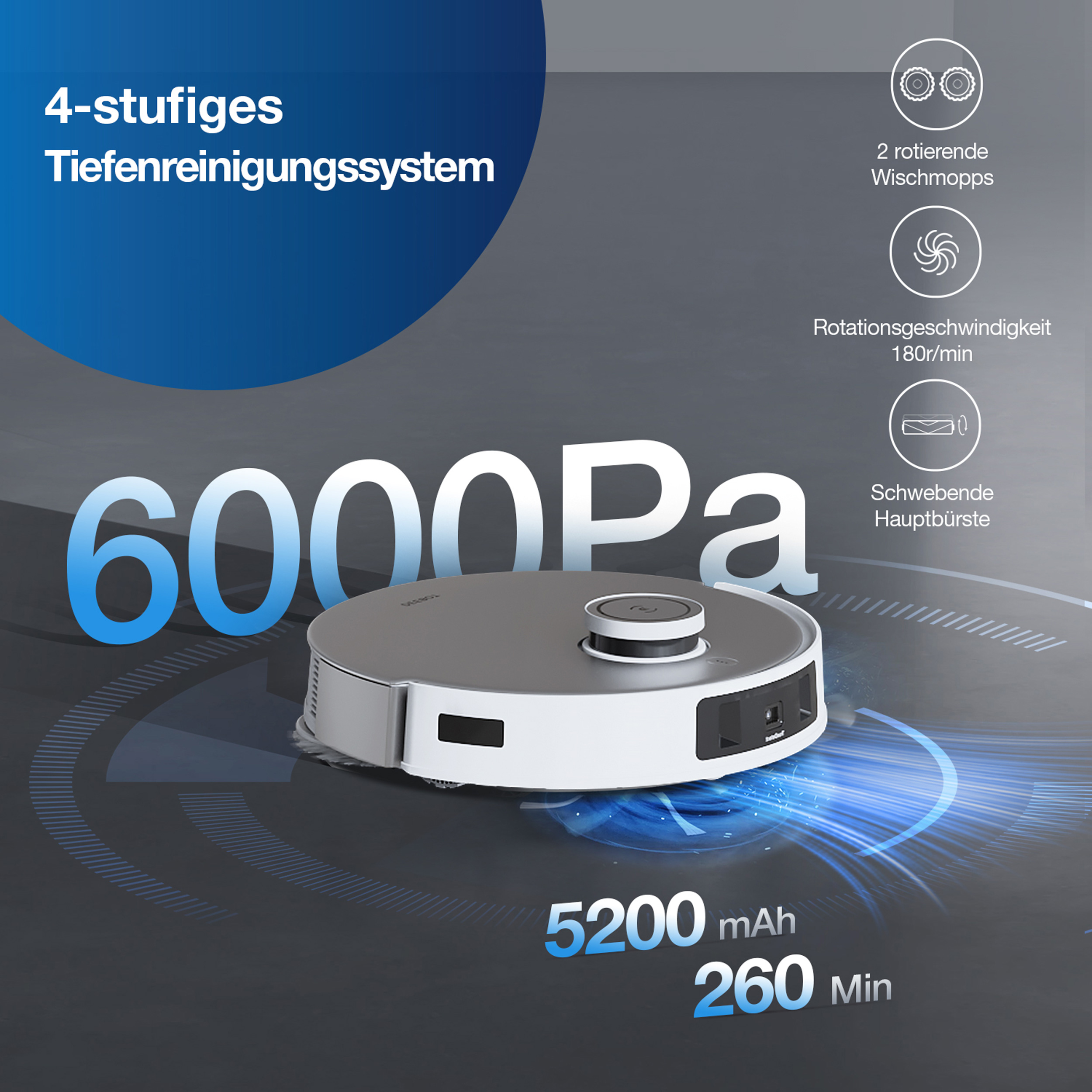 Ein Roboter-Staubsauger mit Text über seine Funktionen, einschließlich 6000Pa Saugkraft.