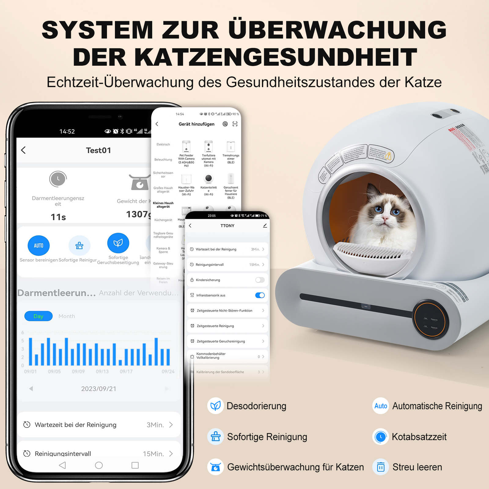 Intelligente Katzentoilette mit Bildschirm, der Informationen anzeigt.