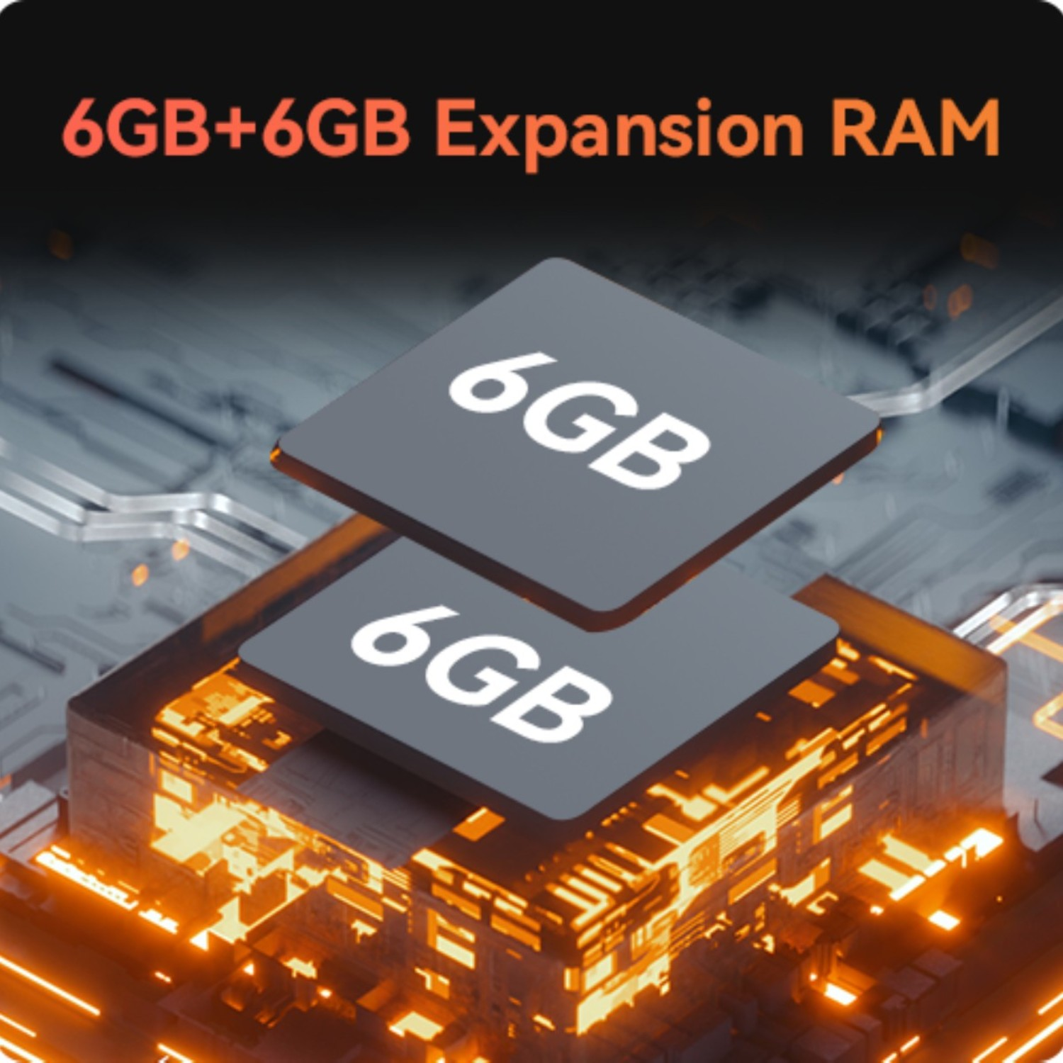 Due chip di computer grigi impilati, con la scritta "6GB" su ciascuno. Lo sfondo è arancione.