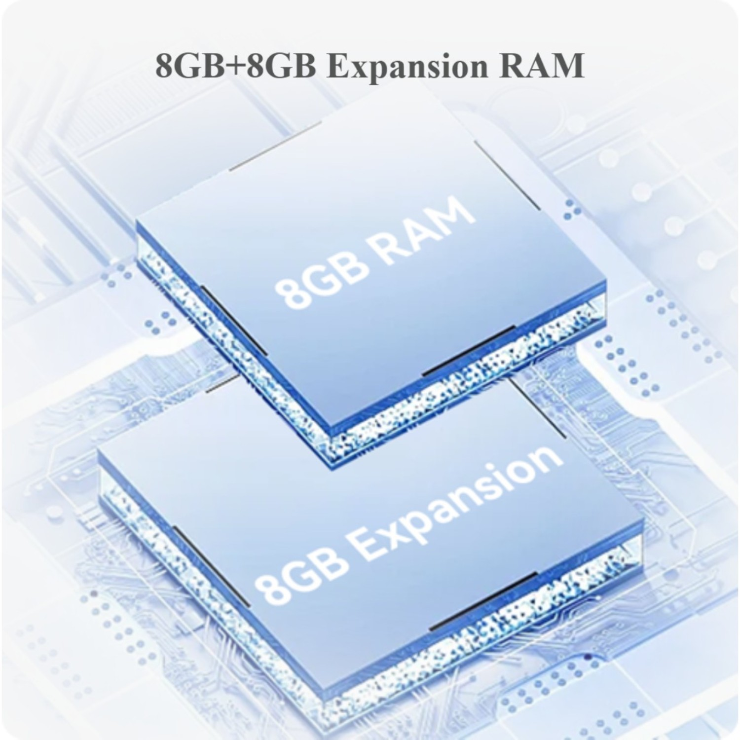 Dwa niebieskie układy RAM z tekstem "8GB RAM" i "8GB Expansion". Tło jest jasnoniebieskie.