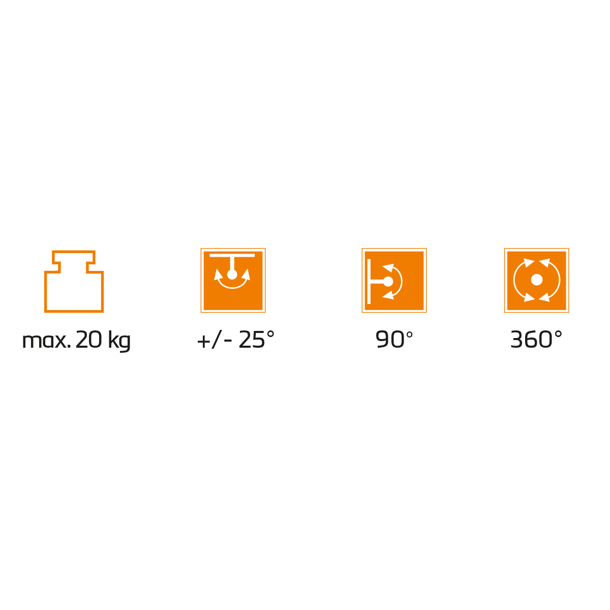 Symbole mit Gewichtsgrenze von 20 kg, +/- 25 Grad Drehung, 90 Grad Drehung und 360 Grad Drehung.