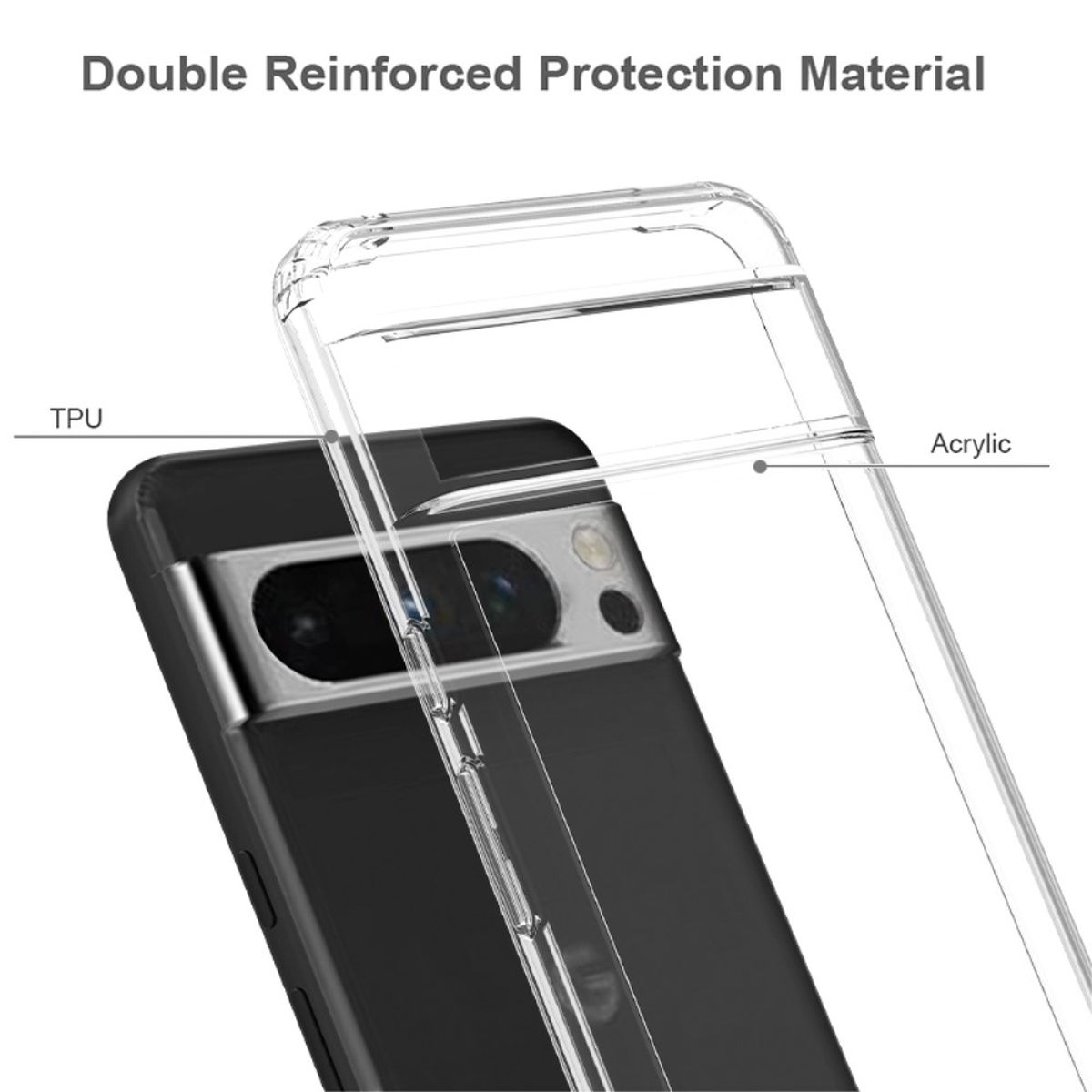 Display- Kameraschutz, Transparent COVERKINGZ und Pixel Pro, Google, 8 Handycase mit Backcover,