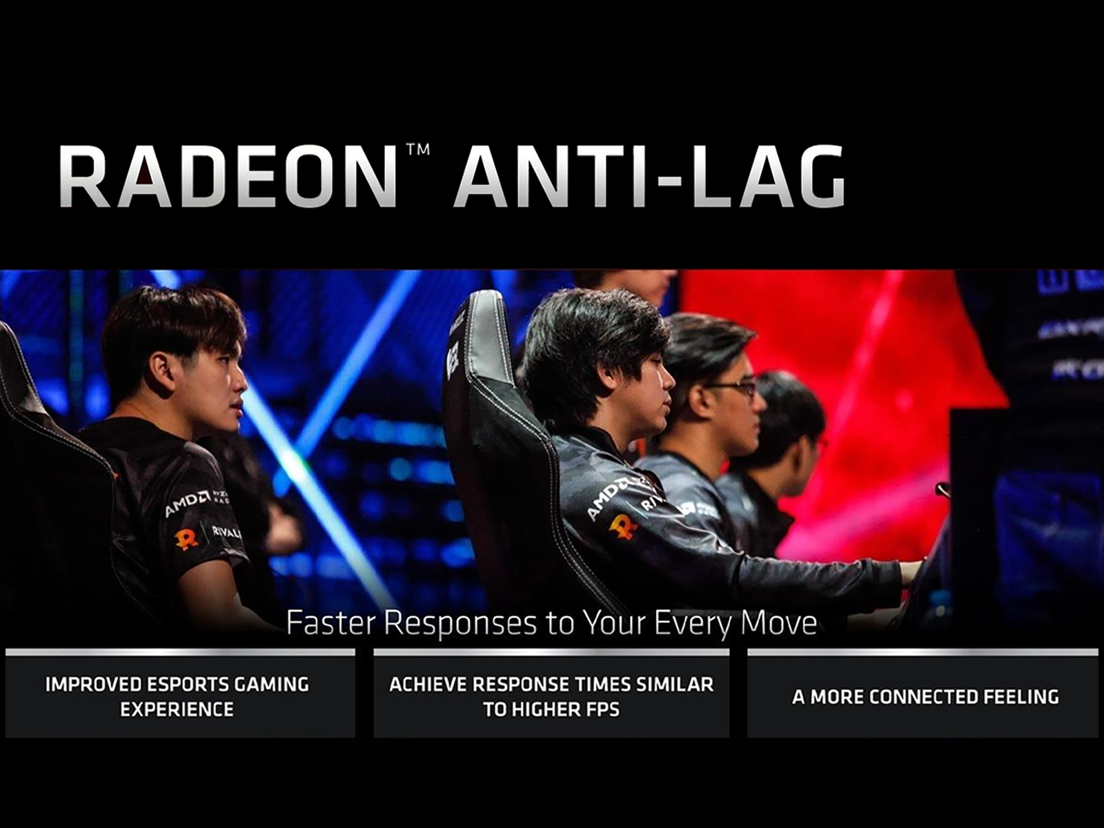 Gracze przy komputerach z tekstem o Radeon Anti-Lag, szybszych reakcjach i lepszych wrażeniach.
