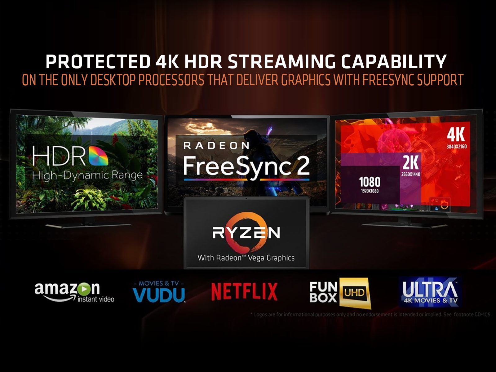 Wiele monitorów wyświetlających HDR, Radeon FreeSync 2 i ekrany 4K z logo.