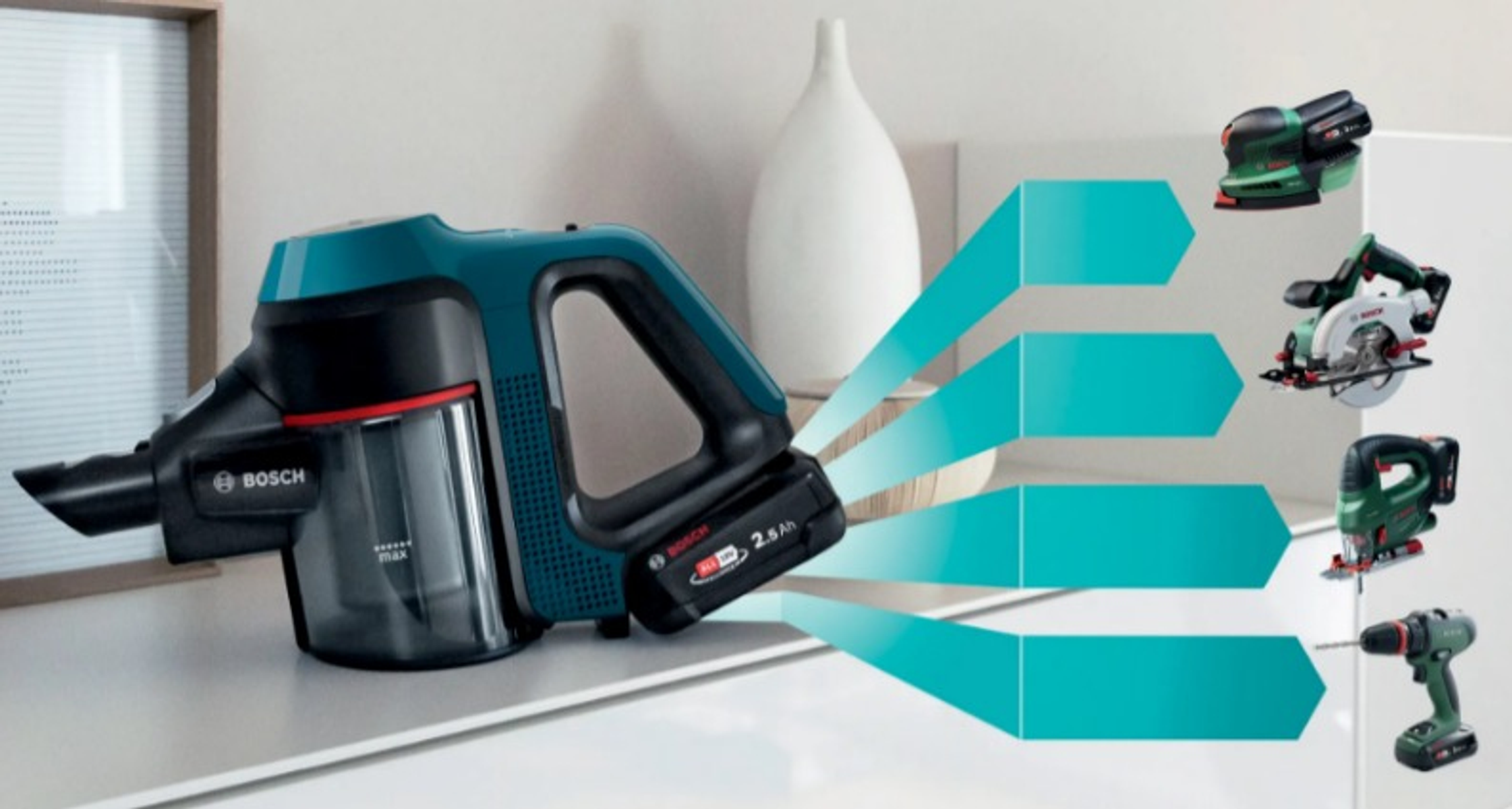 Aspiradora inalámbrica Bosch con otras herramientas. Superficie y pared blancas. Acentos turquesa.