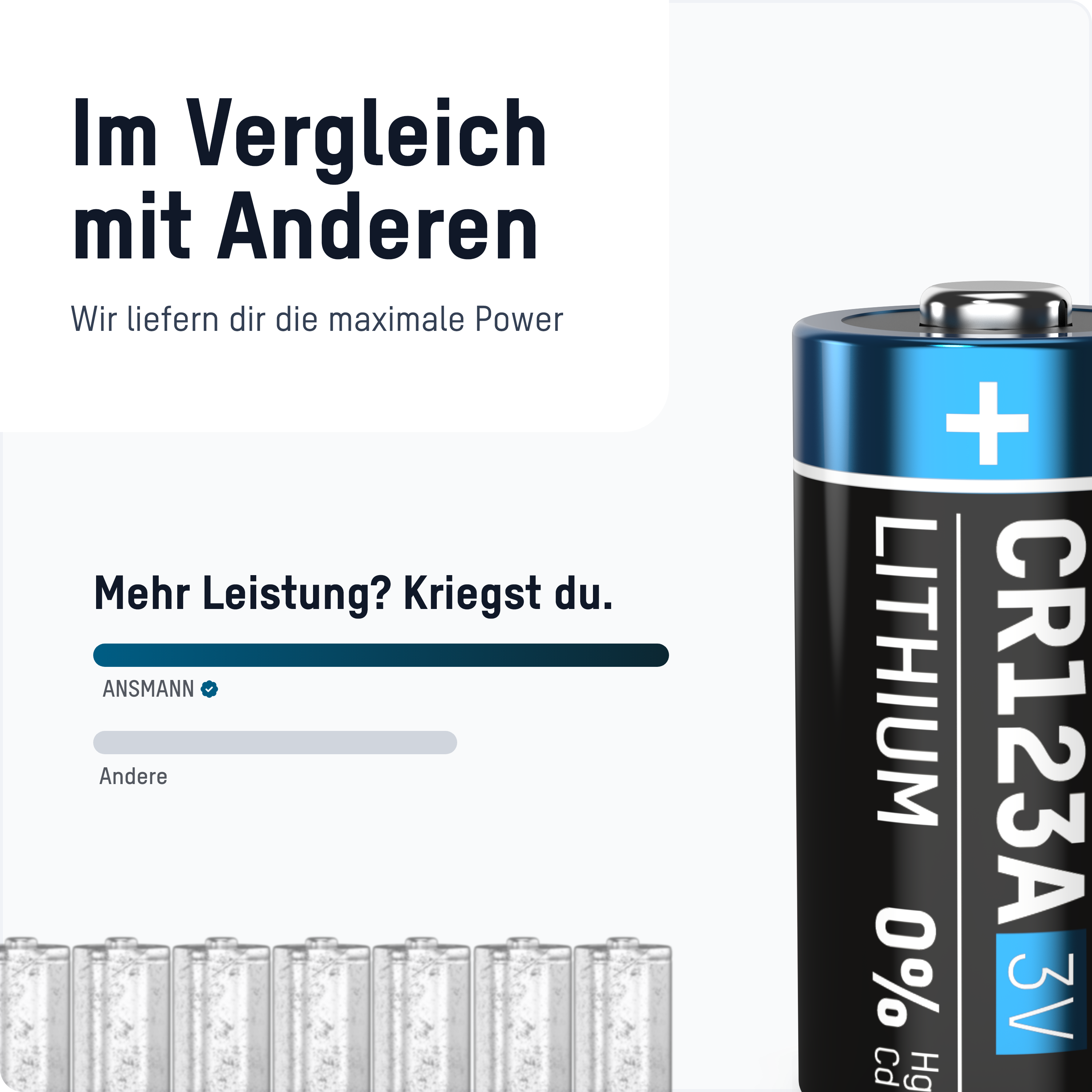 ANSMANN CR123A 3V Lithium Spezialbatterie Batterie, Volt 3 (8 Lithium, Stück) Spezialbatterien