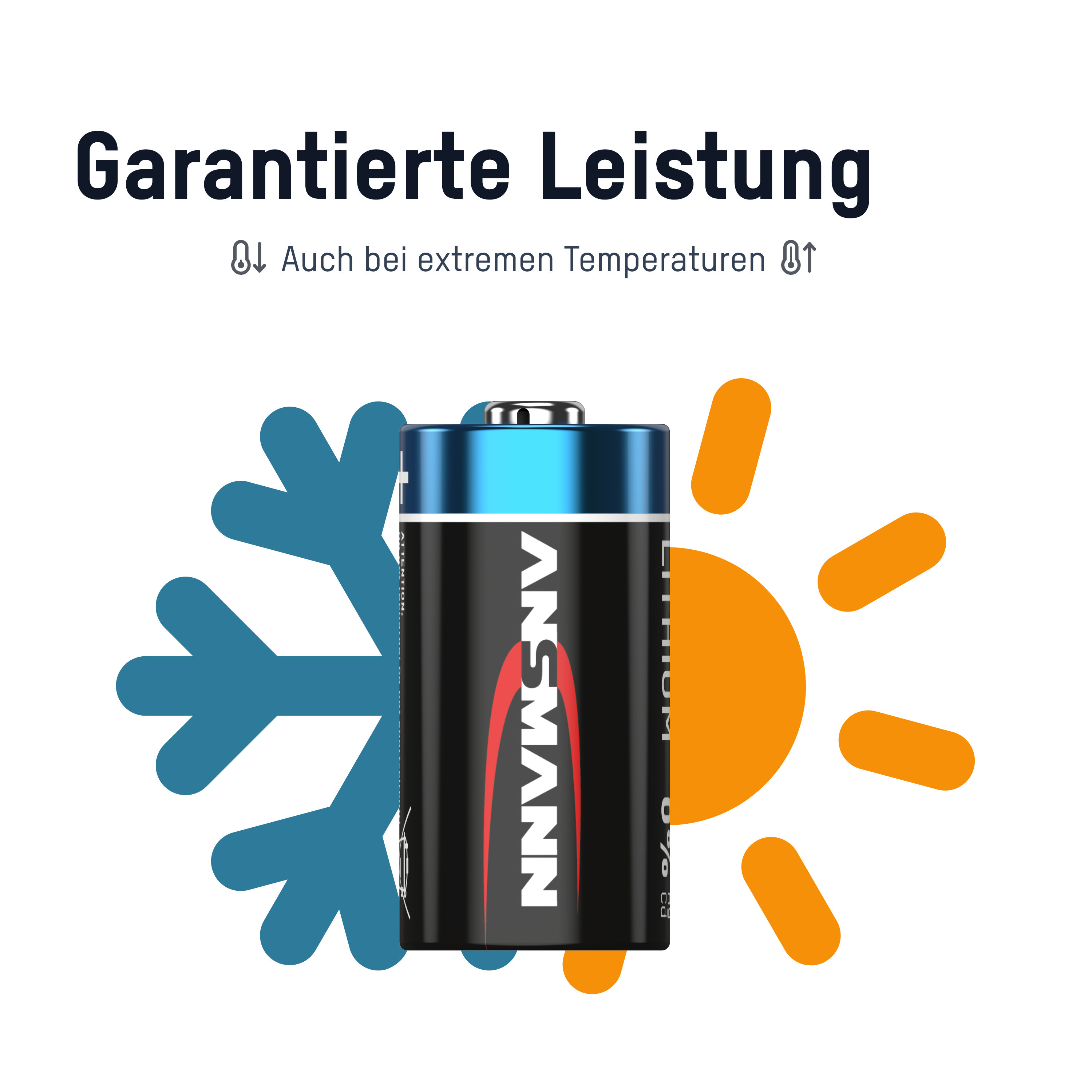 Eine Batterie mit einer Schneeflocken- und einer Sonnengrafik, mit Text über extreme Temperaturen.