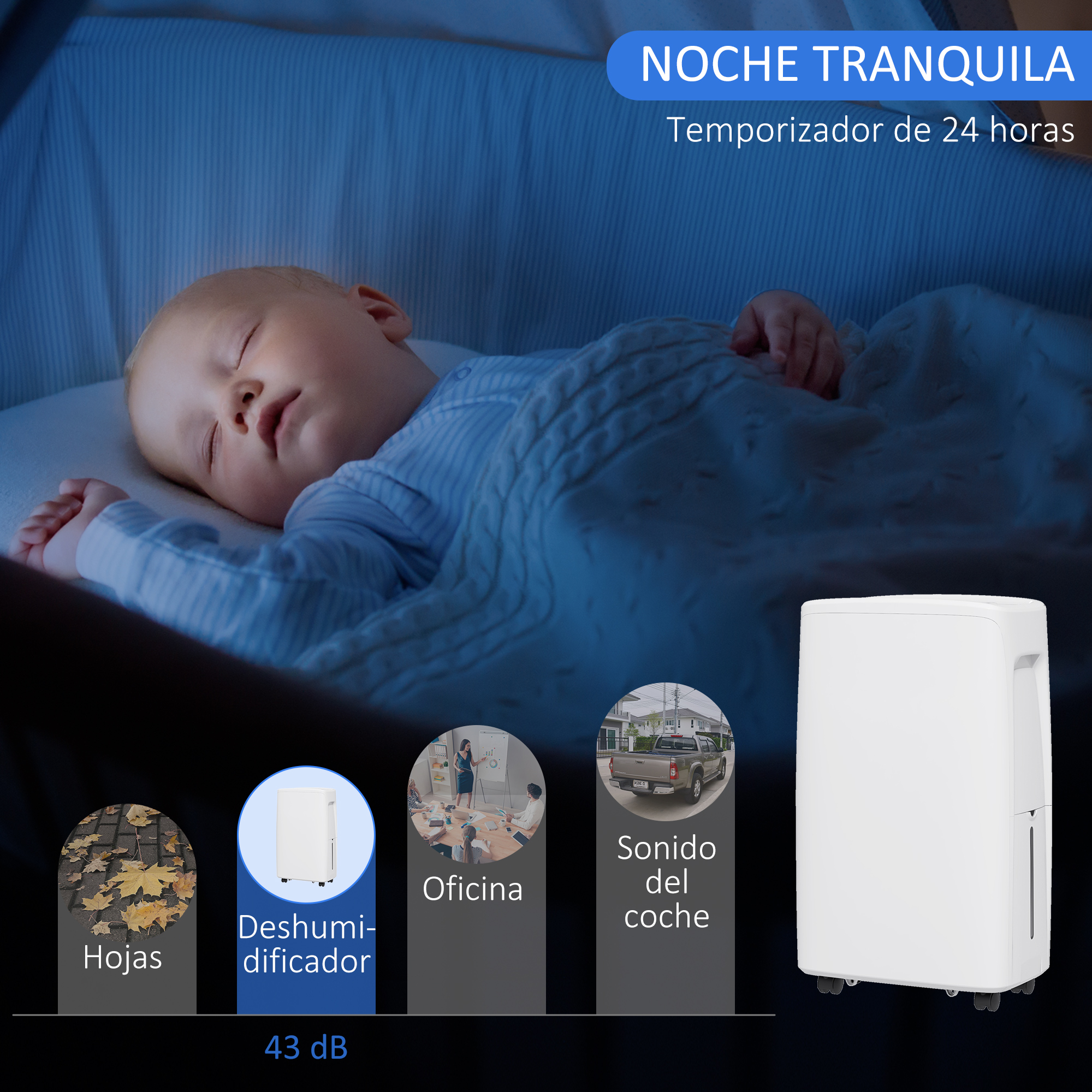 Bebé durmiendo en una cuna, con un deshumidificador cerca. El texto dice 'noche tranquila'.