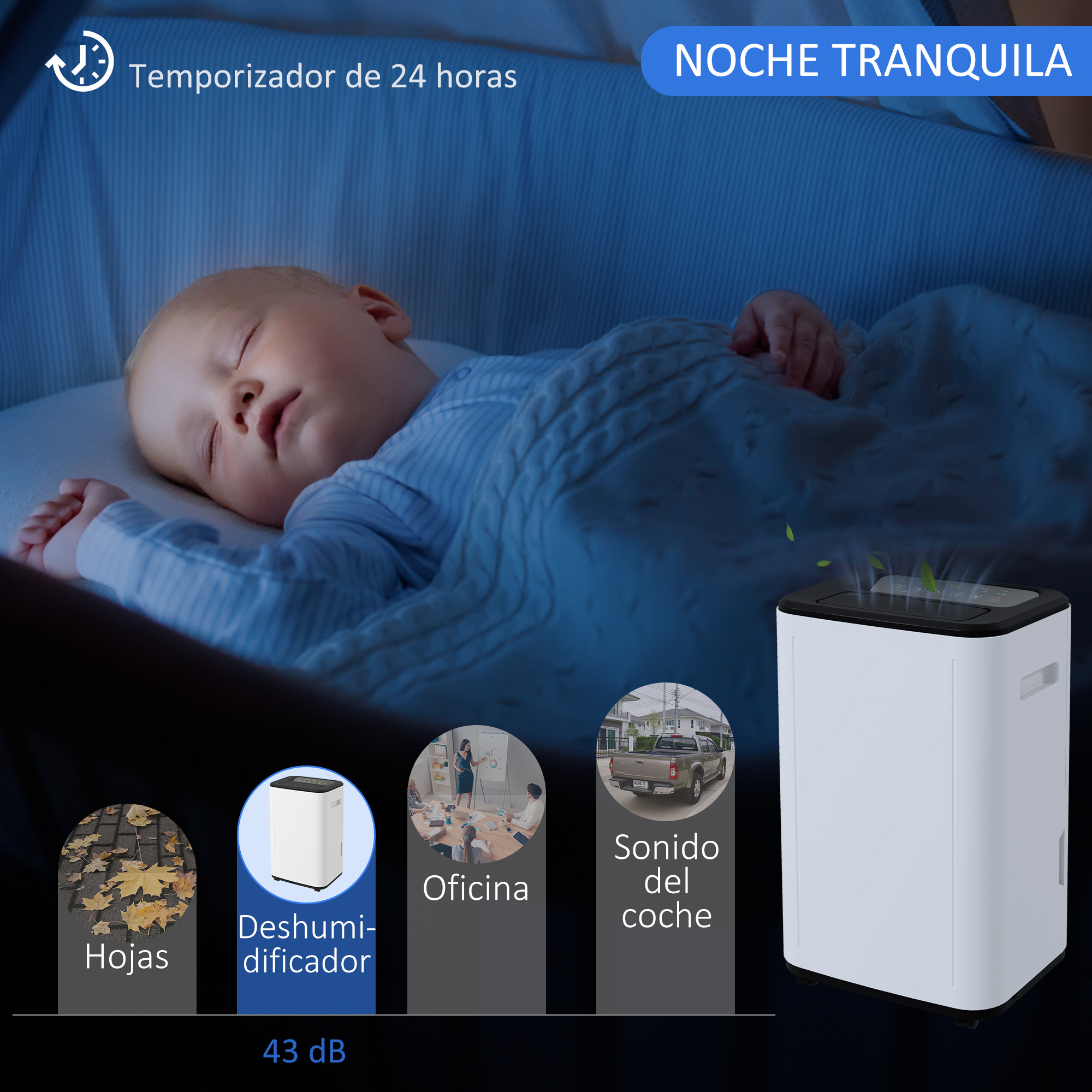 Bebé durmiendo en cuna. Un deshumidificador está cerca. Iconos de hojas, oficina y sonido de coche.