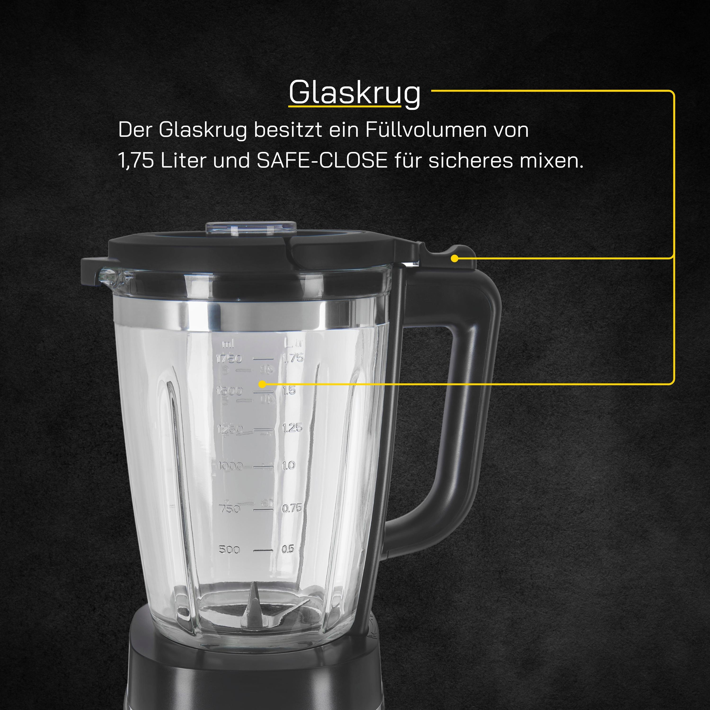 Nahaufnahme eines Mixers mit einem Glasbehälter. Text weist darauf hin, dass der Behälter 1,75 Liter fasst und sicher zu mixen ist.