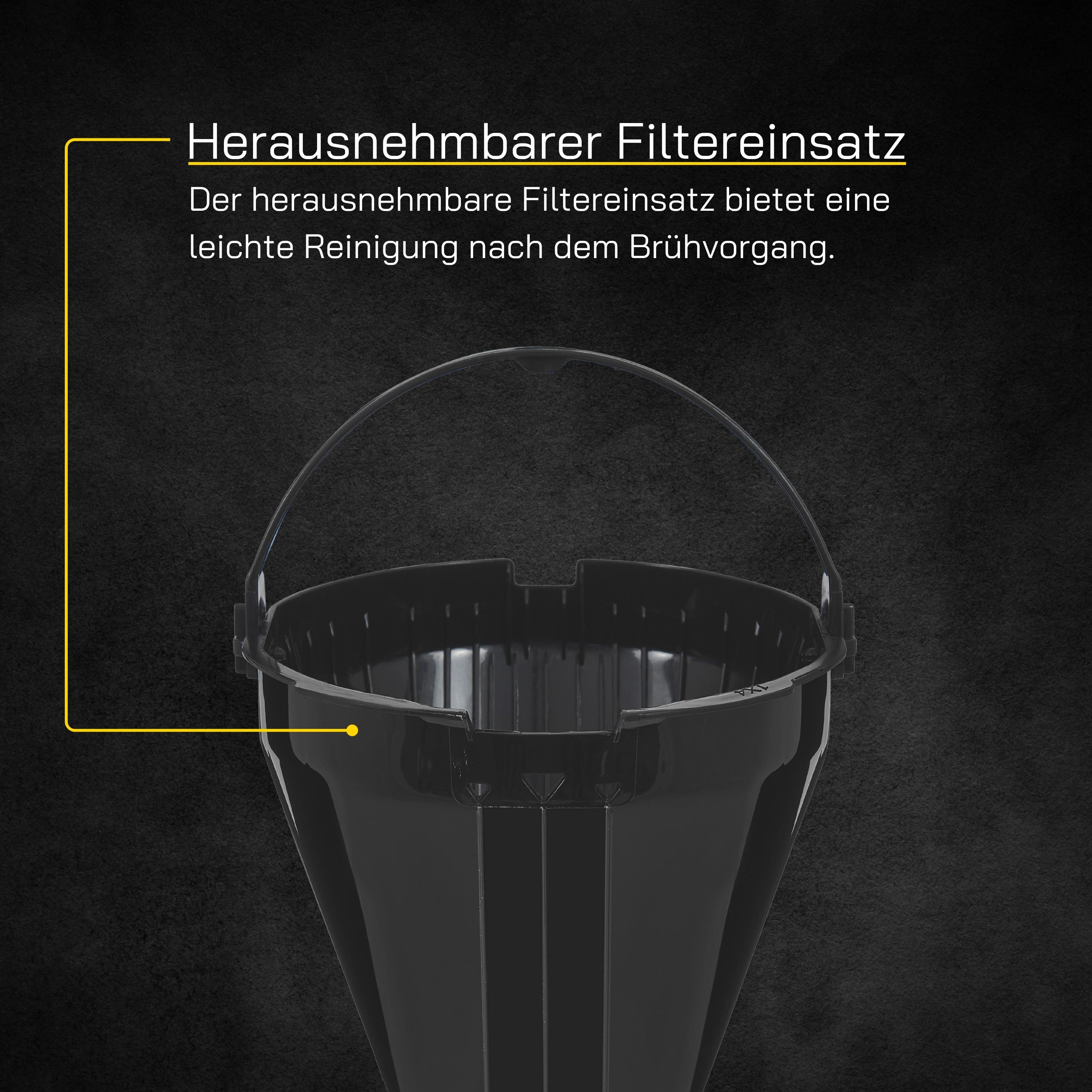 Schwarzer Kaffeefilterkorb mit Griff. Text: Herausnehmbarer Filtereinsatz.
