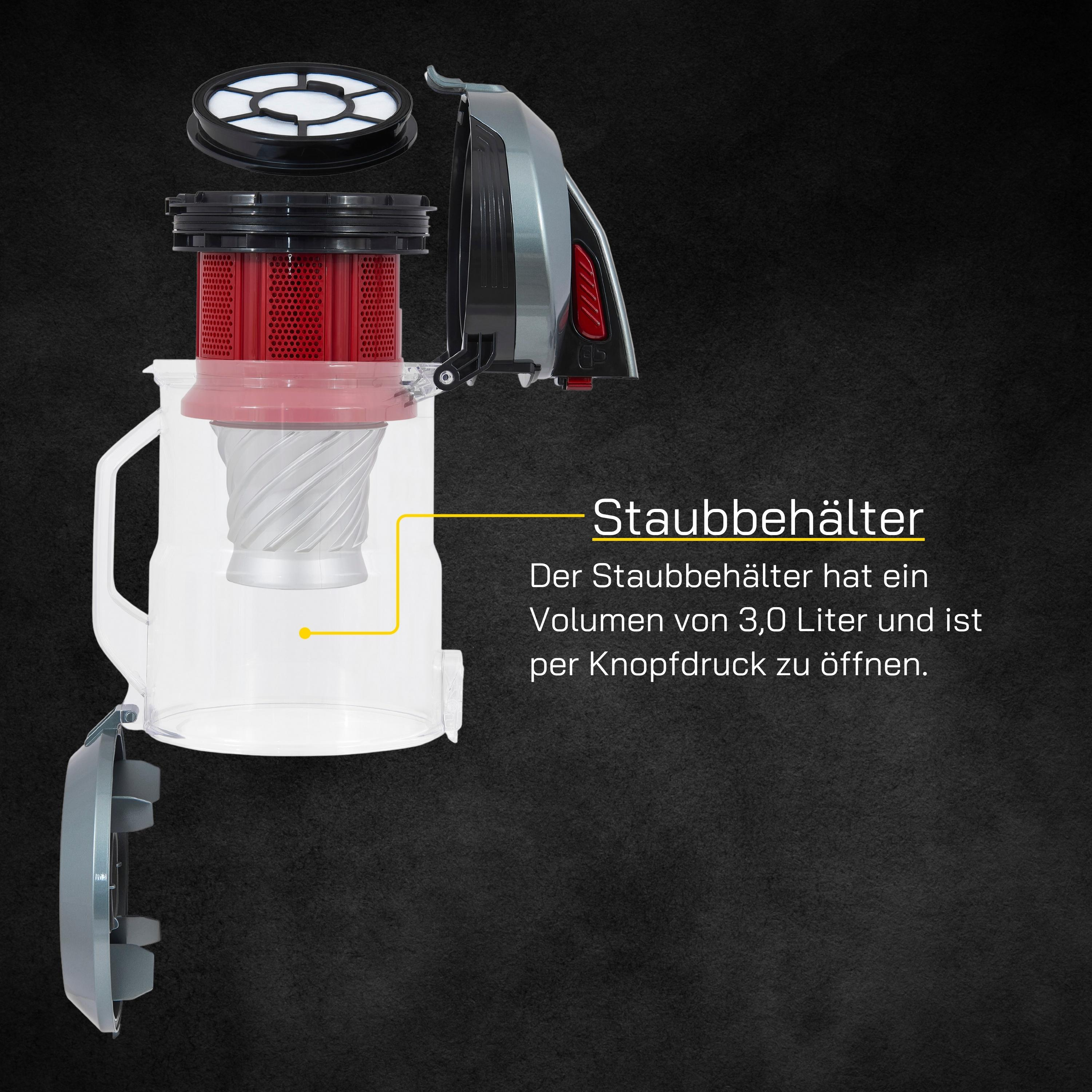 Ein Staubsauger zerlegt. Der Staubbehälter ist mit Text beschriftet.
