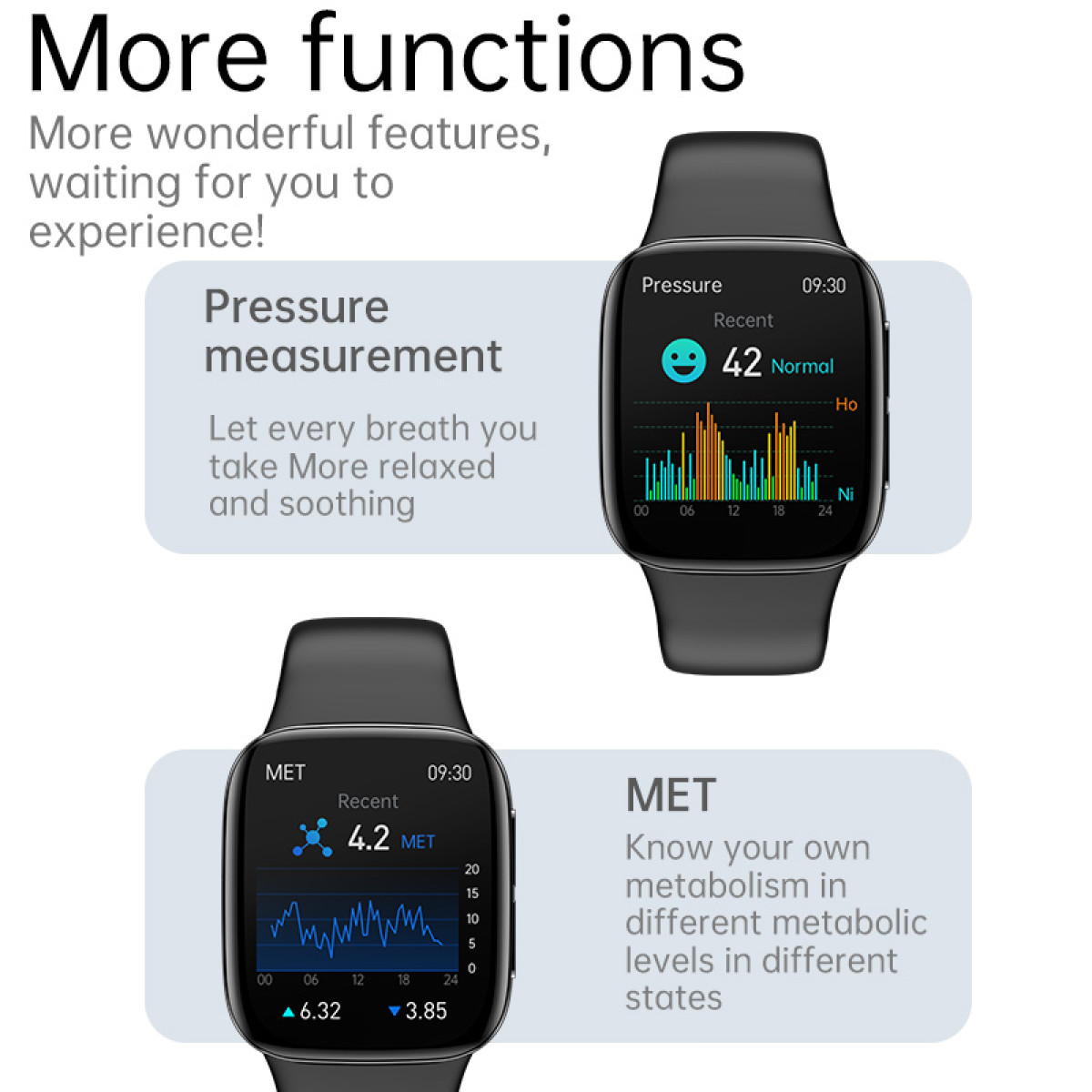 Herzfrequenz mit Blutdruck, Schwarz Smartwatch INF Smartwatch PC,