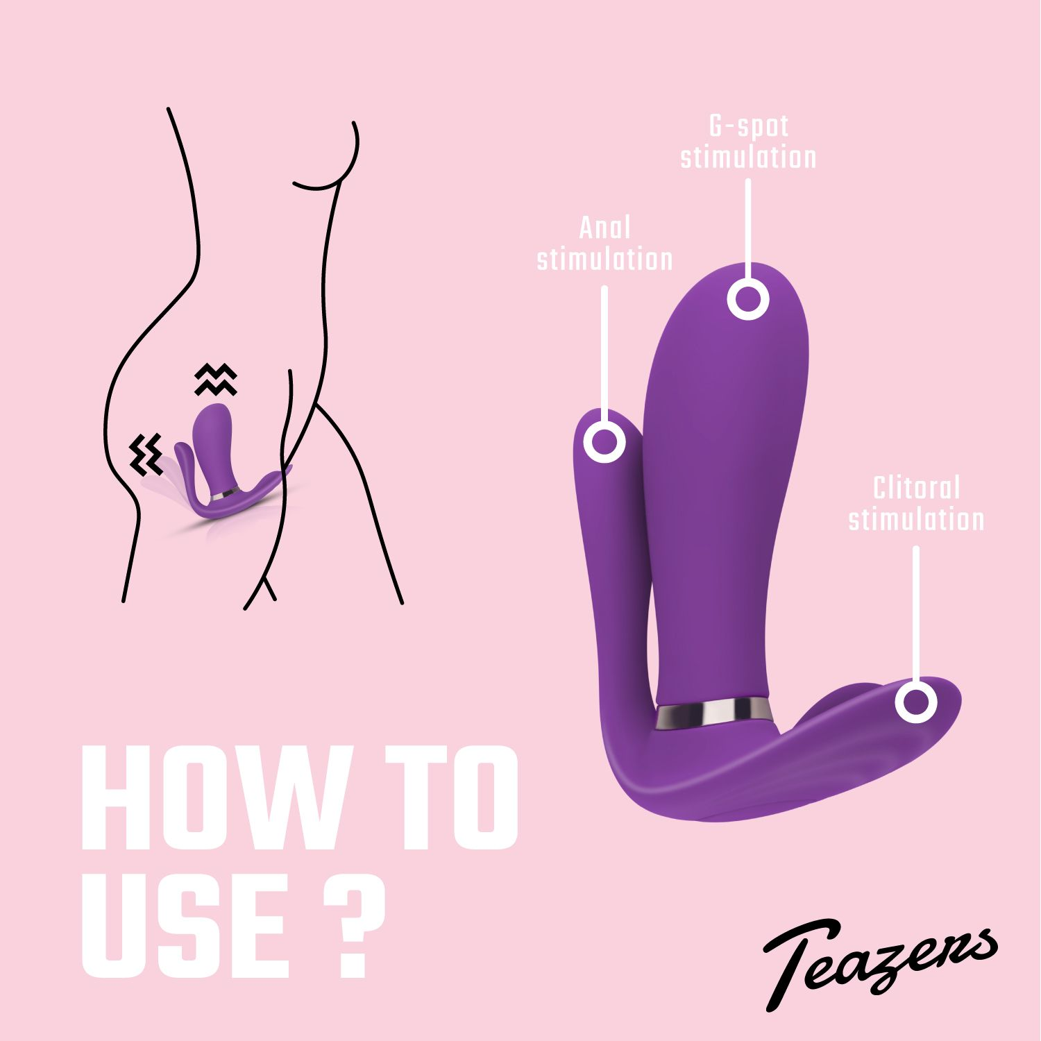 Diagramm eines lila Vibrators mit Beschriftungen, die Stimulationspunkte anzeigen.