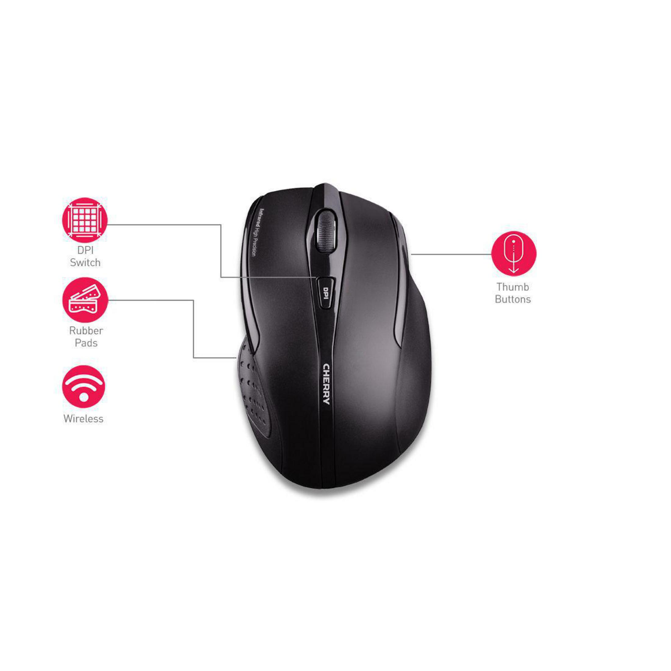Eine schwarze kabellose Maus mit Tasten, einem Scrollrad und einem Logo. Es zeigt die Funktionen mit Etiketten.