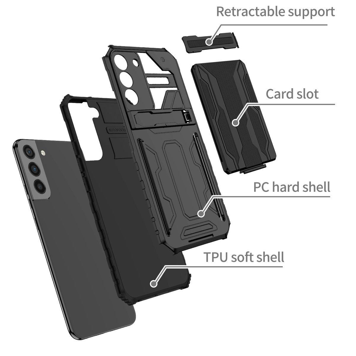 Kartenfach, WIGENTO Galaxy Samsung, Shockproof 5G, mit Armor Backcover, Schwarz Hülle A54