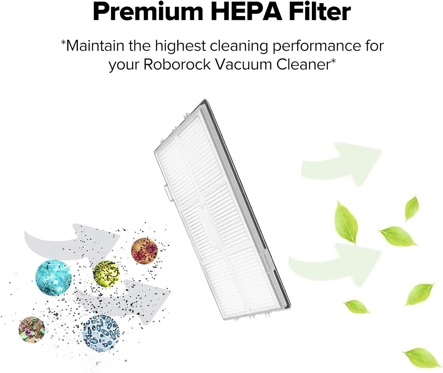 Ein weißer HEPA-Filter mit grünen Blättern und Pfeilen, die den Filterprozess anzeigen.