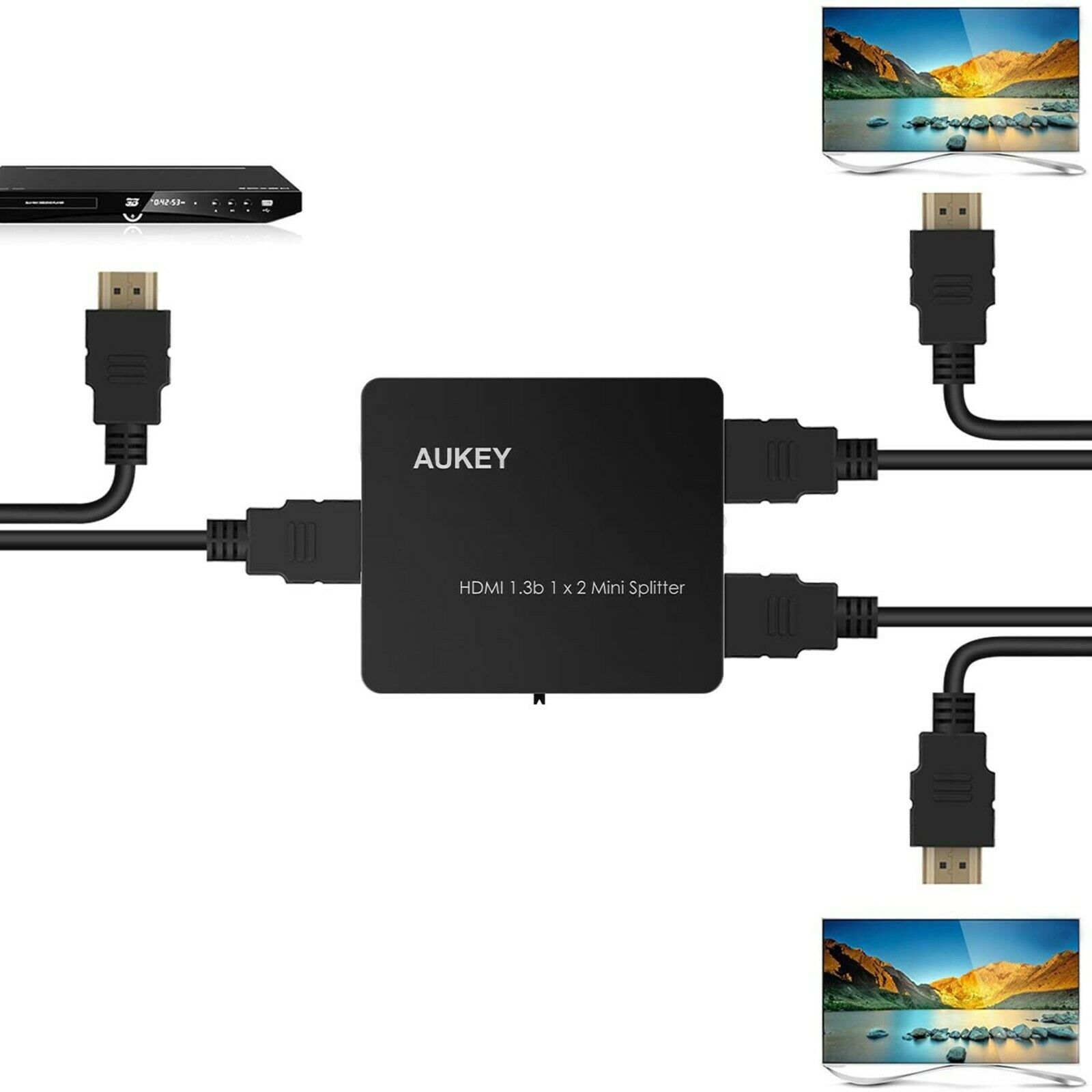 HDMI-Splitter mit DVD-Player und zwei Monitoren. Schwarzes AUKEY-Gerät mit Kabeln.
