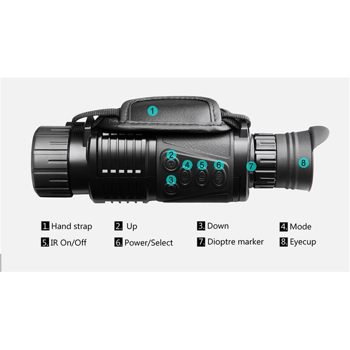 Nachtsichtgerät mit Knöpfen und Beschriftungen. Handschlaufe, hoch, runter, Modus, IR, Strom, Dioptrienmarkierung, Okular.