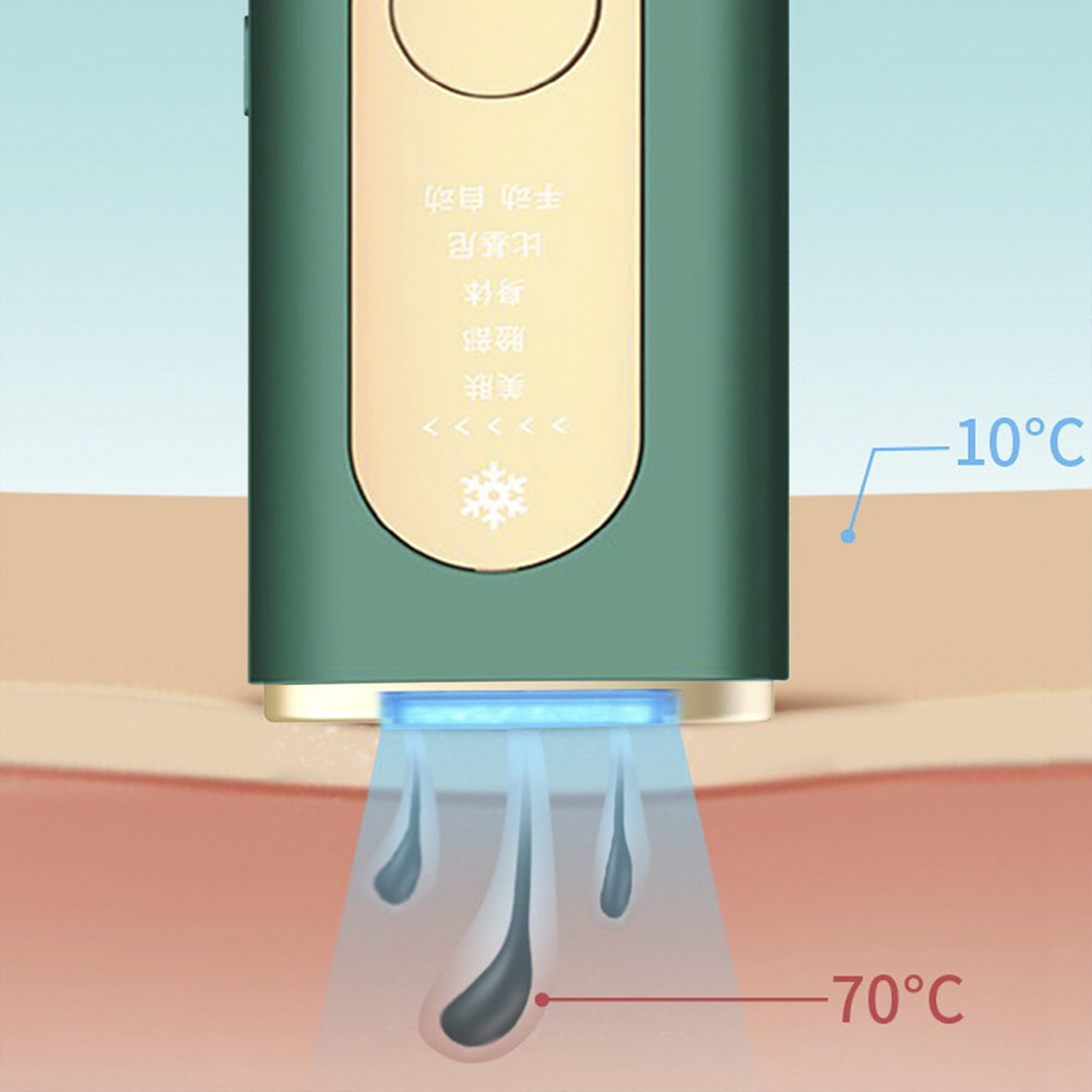 Gerät, das kühle Energie auf die Haut abgibt, mit Temperaturanzeige. Zeigt die Wirkung des Geräts.
