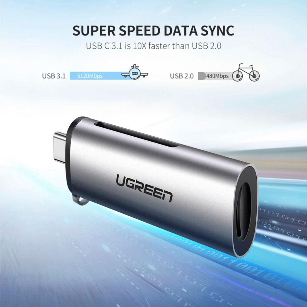 Srebrny adapter USB-C. Tekst brzmi: SUPER SPEED DATA SYNC. USB 3.1 jest 10 razy szybszy niż USB 2.0.