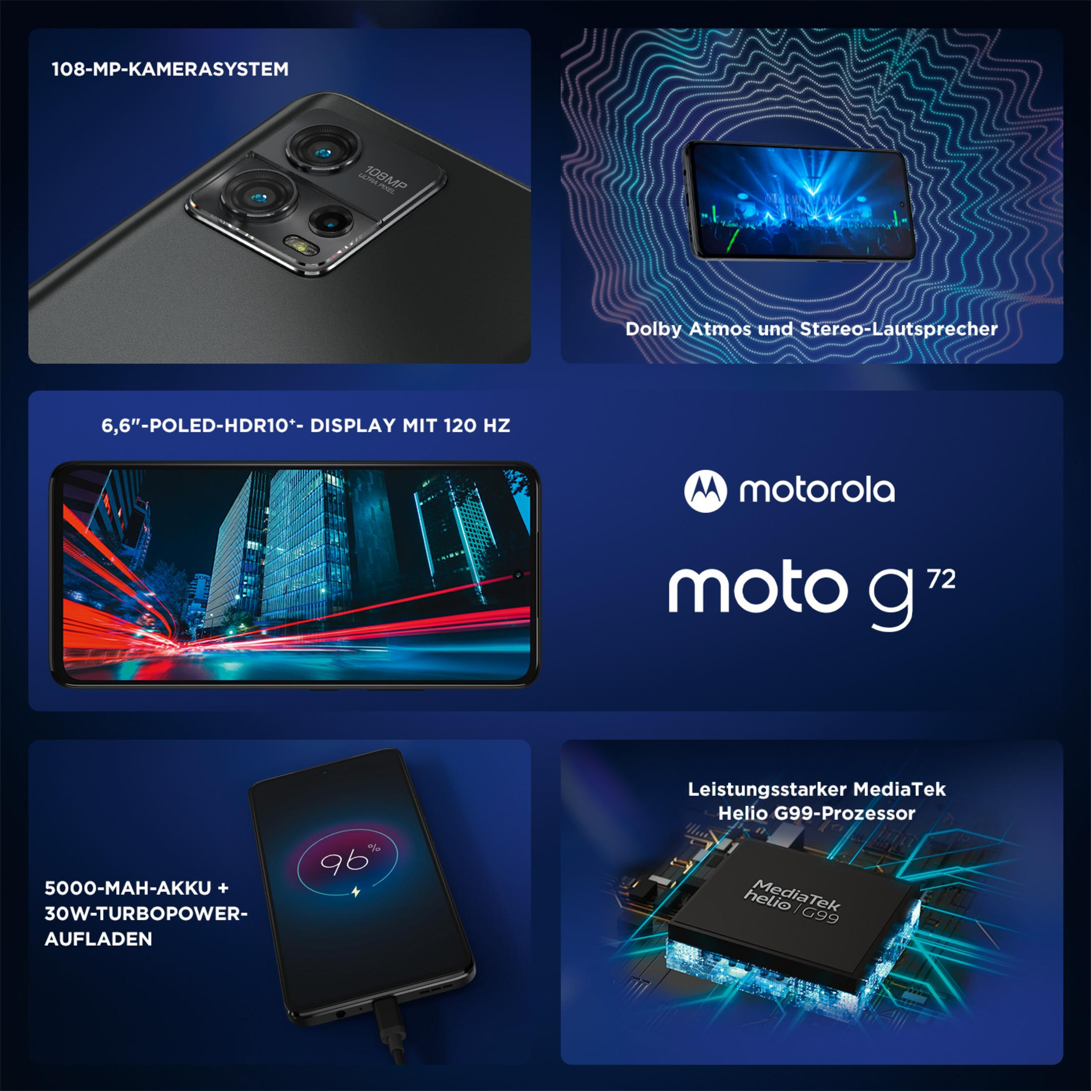 Telefon mit hervorgehobenen Funktionen. Enthält Kamera, Display, Akku und Prozessor Details.