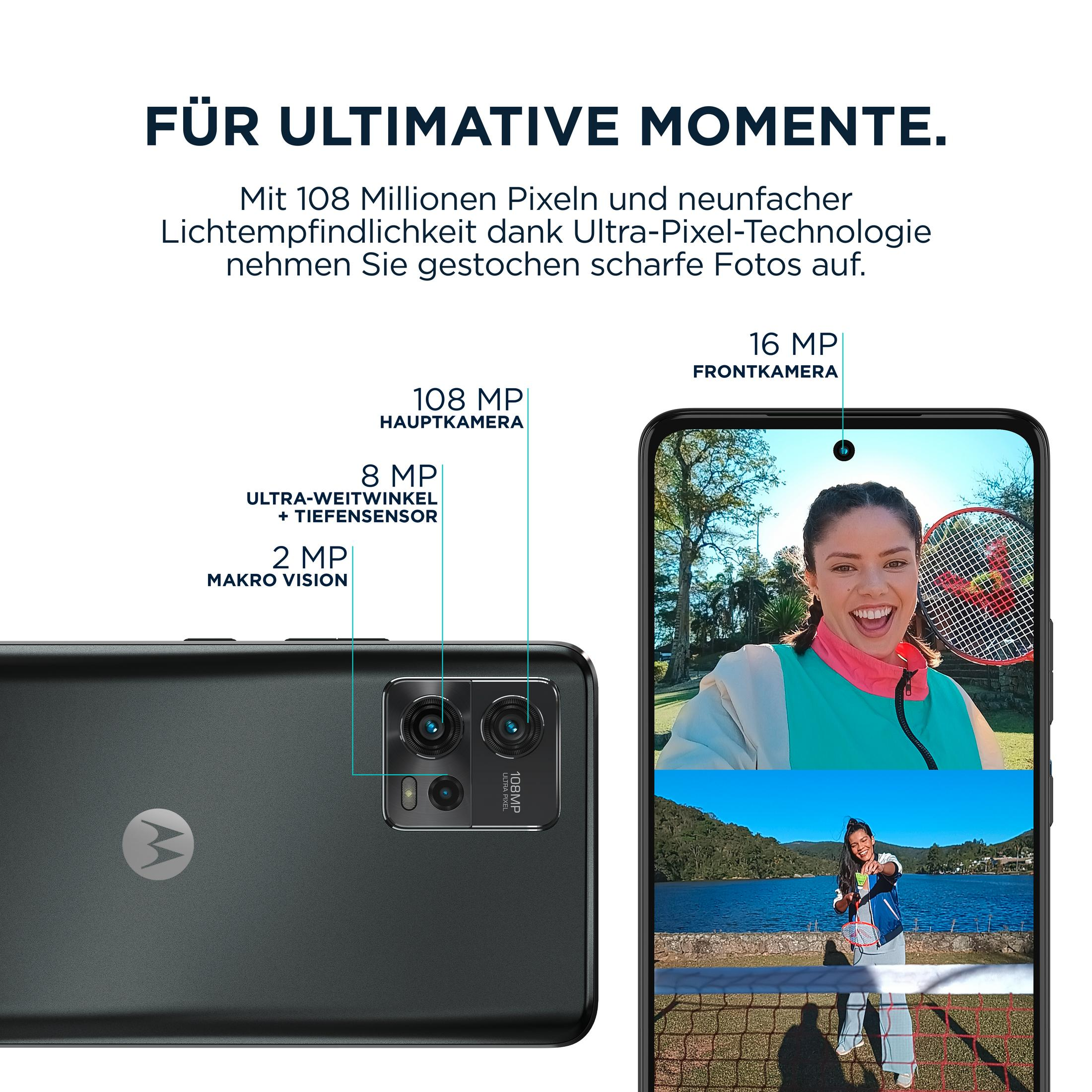 Ein Smartphone mit drei Bildern auf dem Bildschirm, mit Text zu Produktmerkmalen.