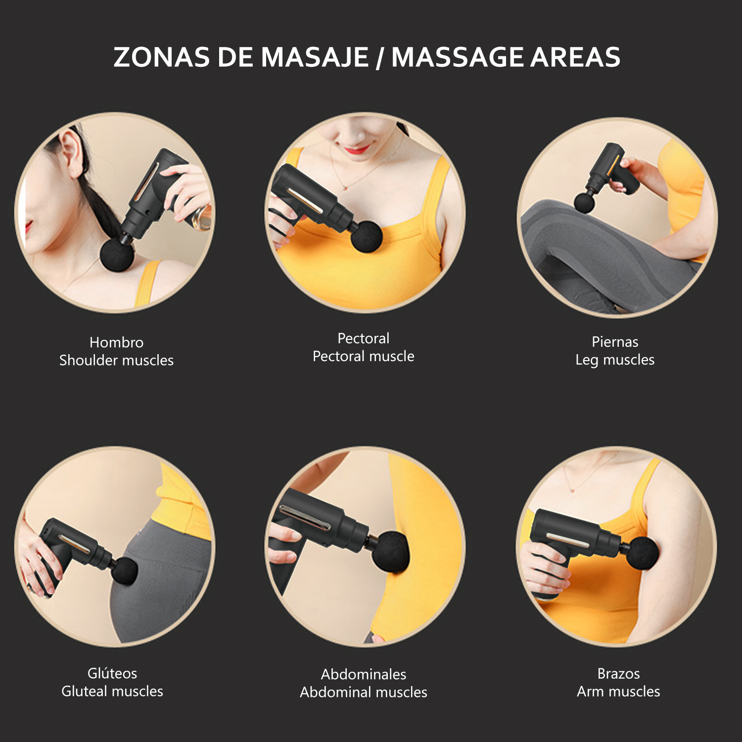 Diagrama de áreas de masaje en hombro, pectoral, pierna, glúteo, abdominal y brazo.