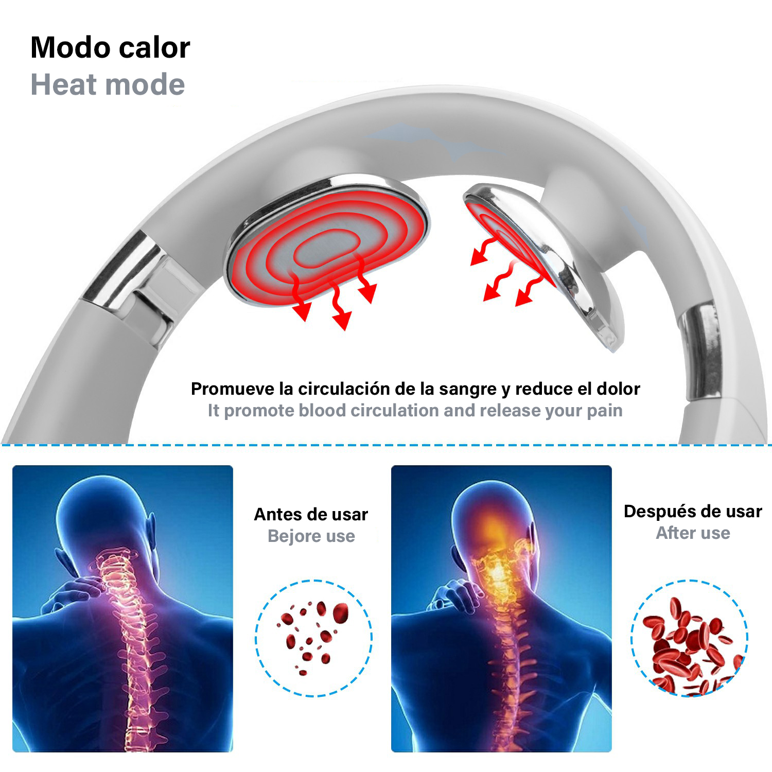 Un massaggiatore per il collo con un diagramma che mostra la circolazione sanguigna e il sollievo dal dolore.