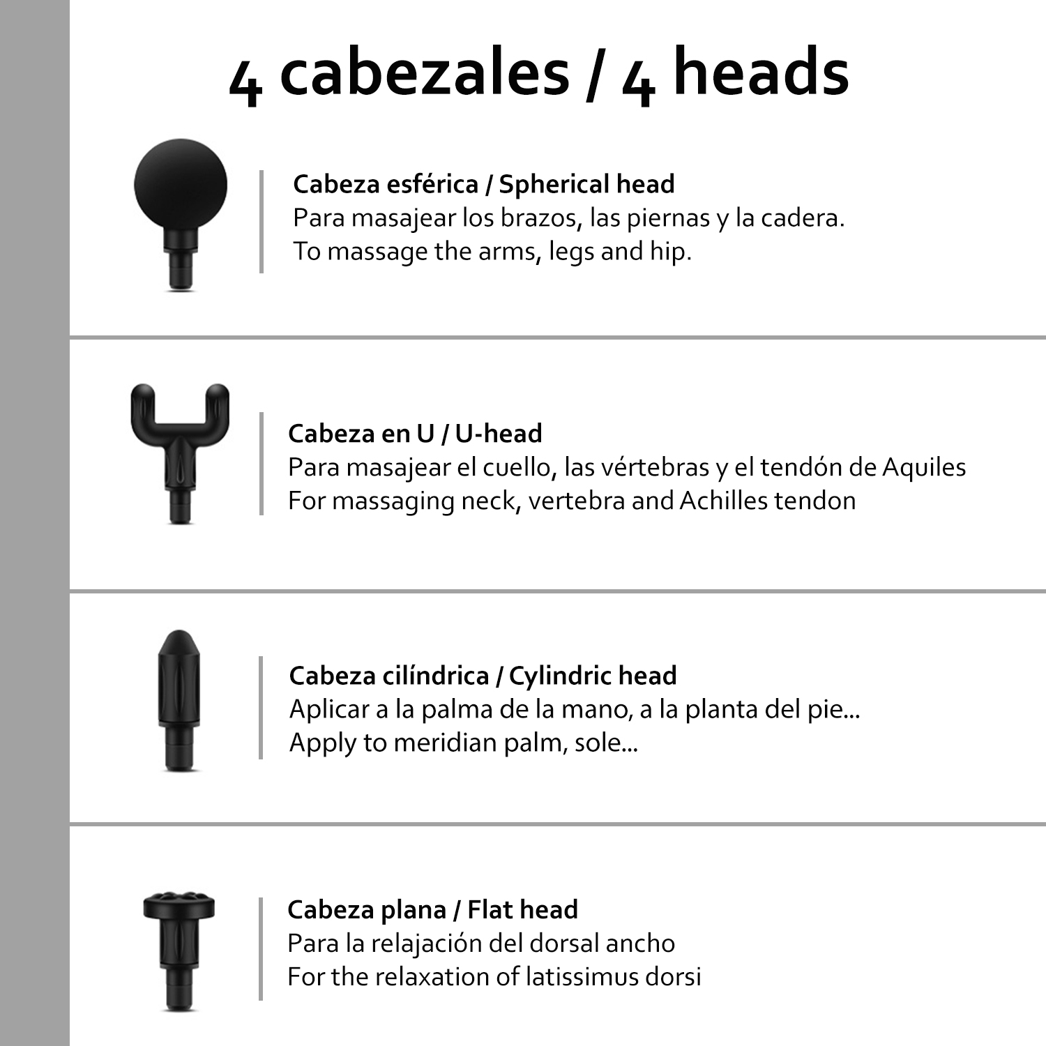Diagrama que muestra cabezales de masaje: esfera, U-head, cilindro y cabezal plano.