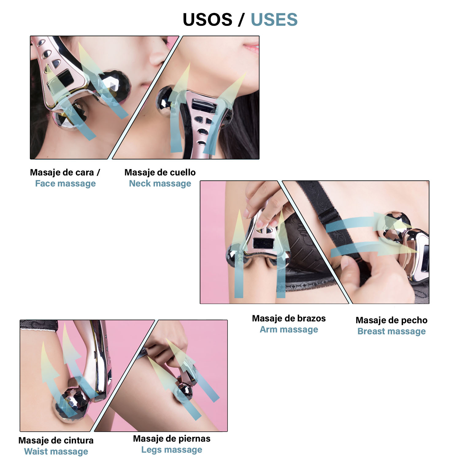 Diagrama que muestra los usos de un masajeador facial. Incluye imágenes de cara, cuello, brazo, pecho, cintura y piernas.