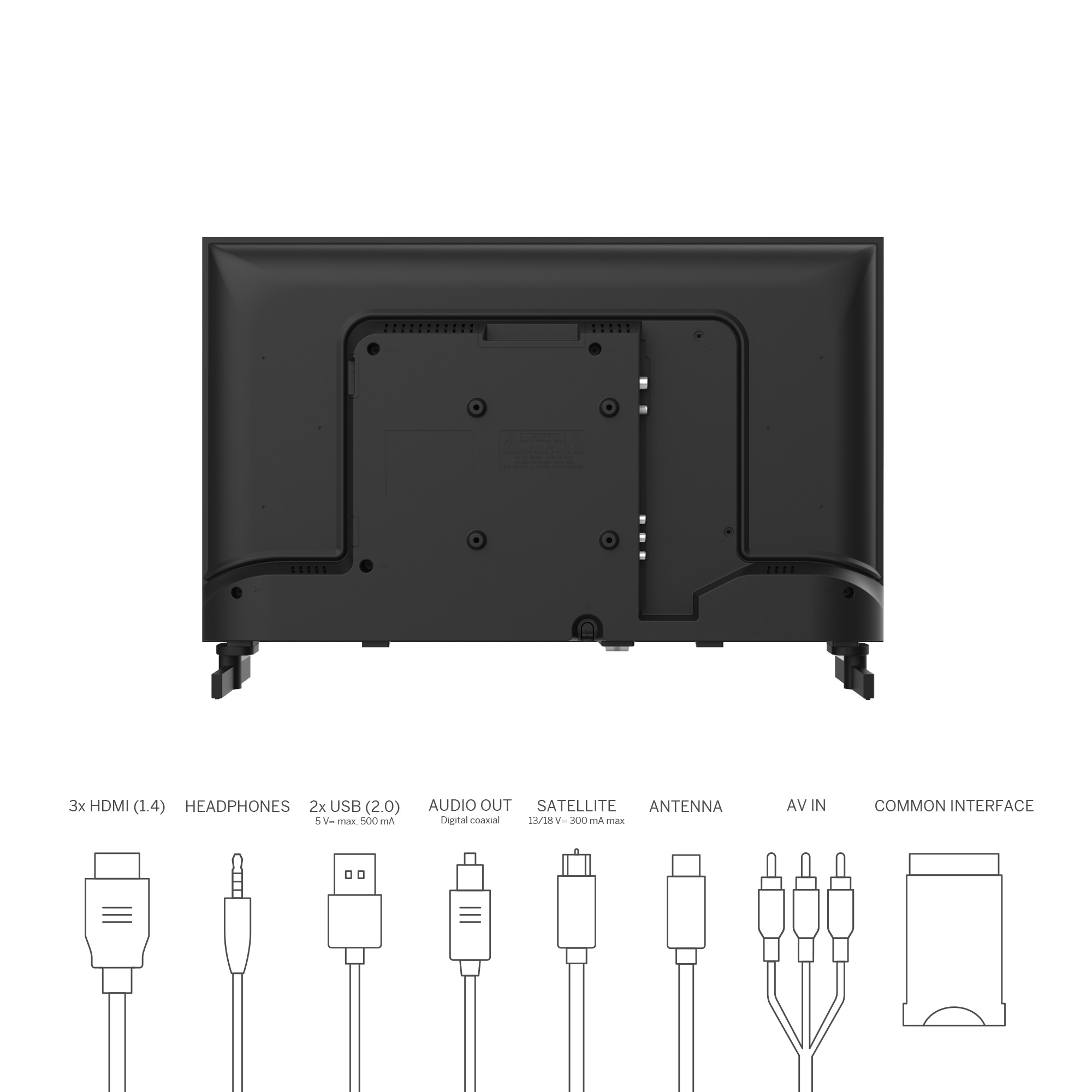 Vista trasera de un televisor negro con varios puertos en la parte inferior. Se muestran cables e iconos de conexión debajo.