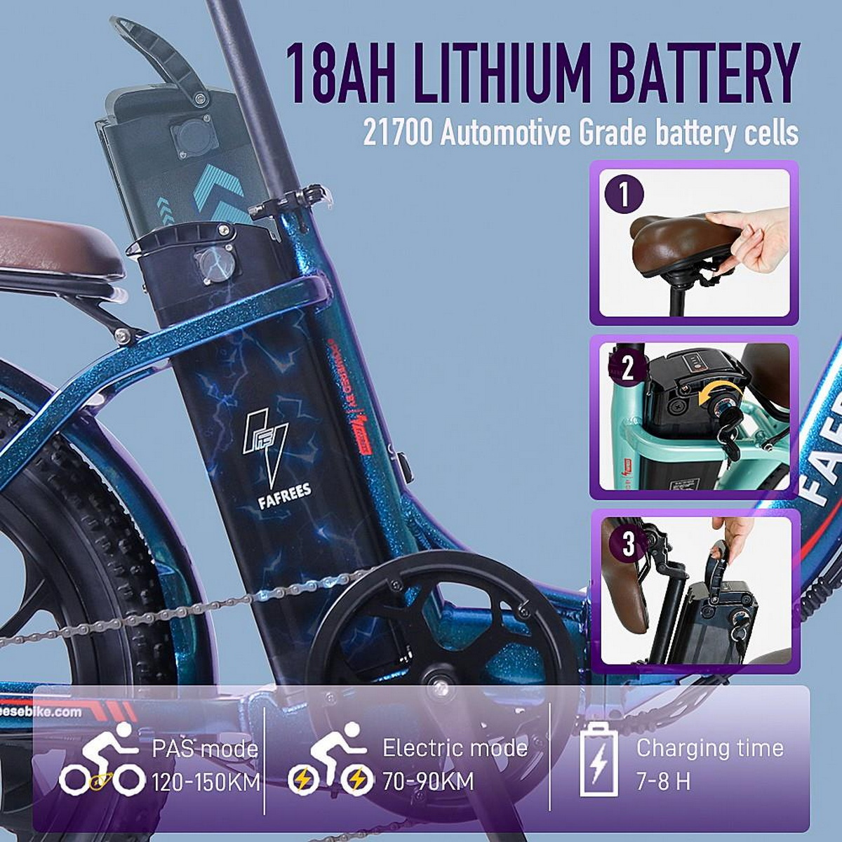 Elektrisches Fahrrad mit Batterieinfo, PAS- und Elektromodi sowie Ladezeitangaben.