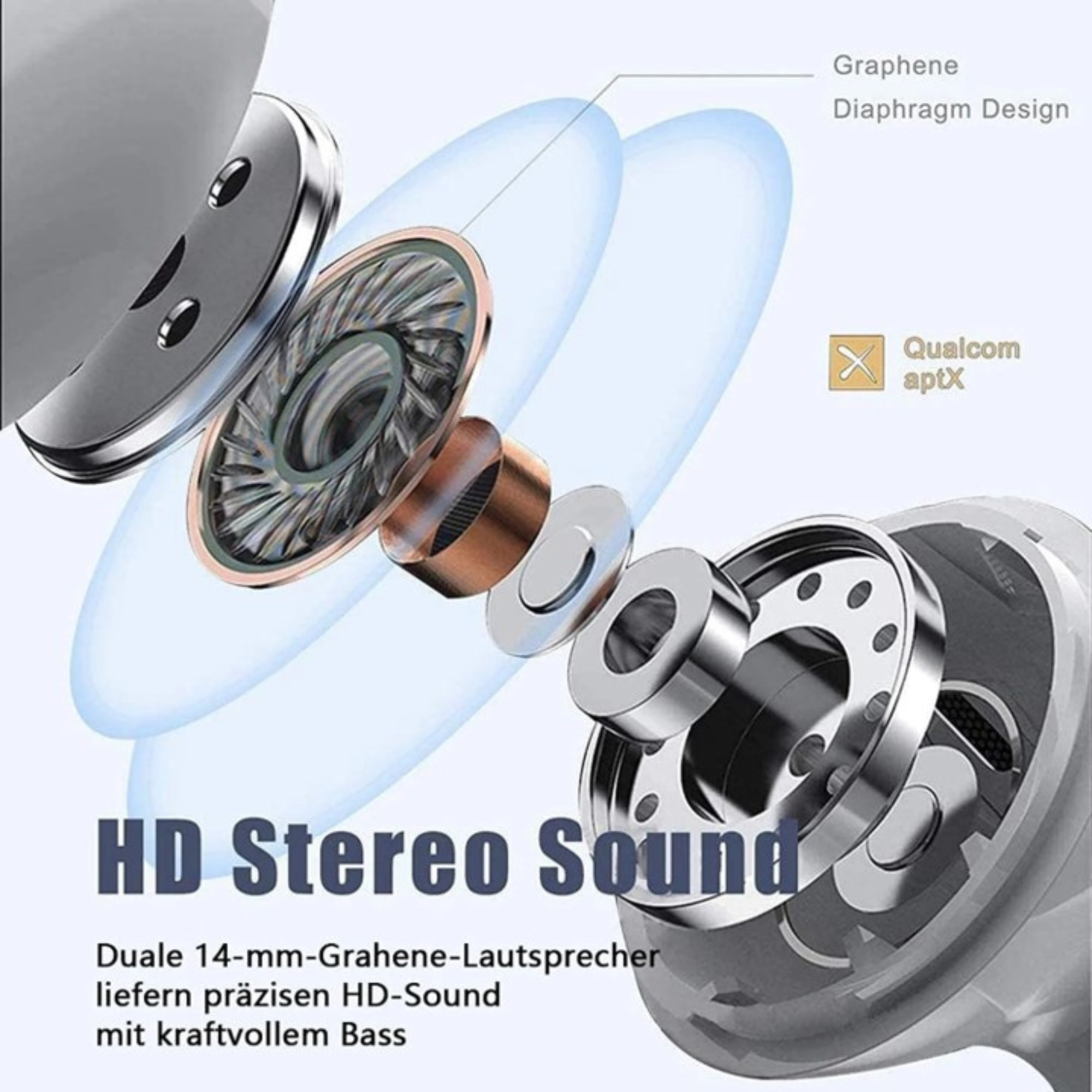 Widok rozstrzelony elementów słuchawek. Tekst opisuje konstrukcję membrany grafenowej i Qualcomm aptX.