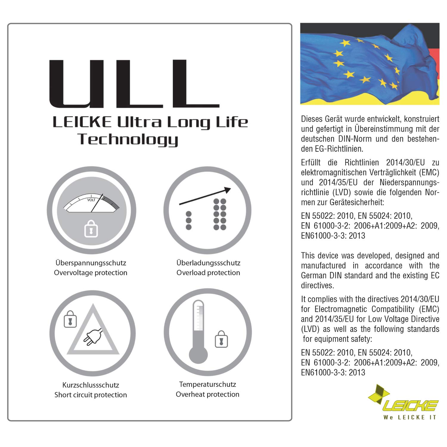 Technische Informationen mit Symbolen, Text und dem LEICKE-Logo. Die EU-Flagge befindet sich oben rechts.
