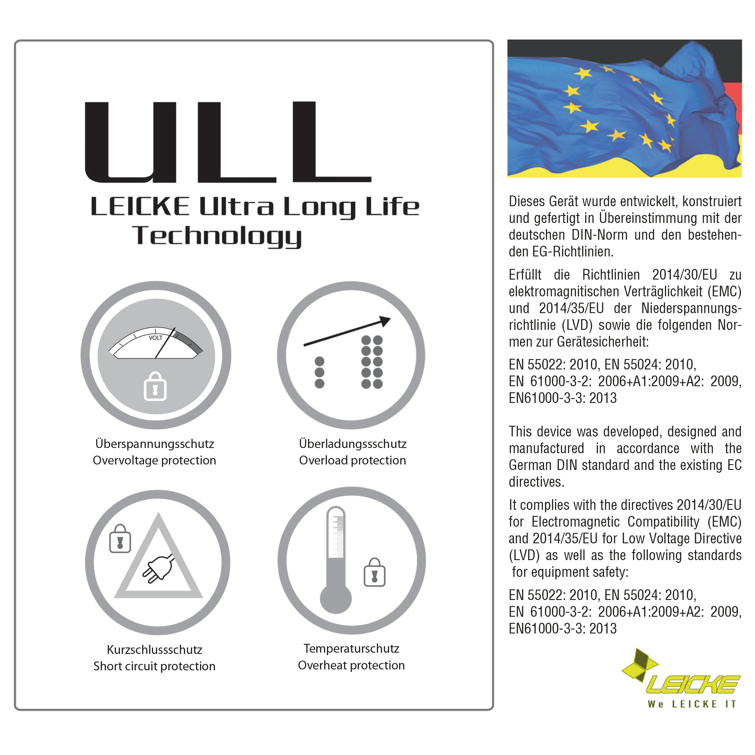 Diagramm mit Symbolen und Text auf Englisch und Deutsch, einschließlich Überspannungs- und Kurzschlussschutz.