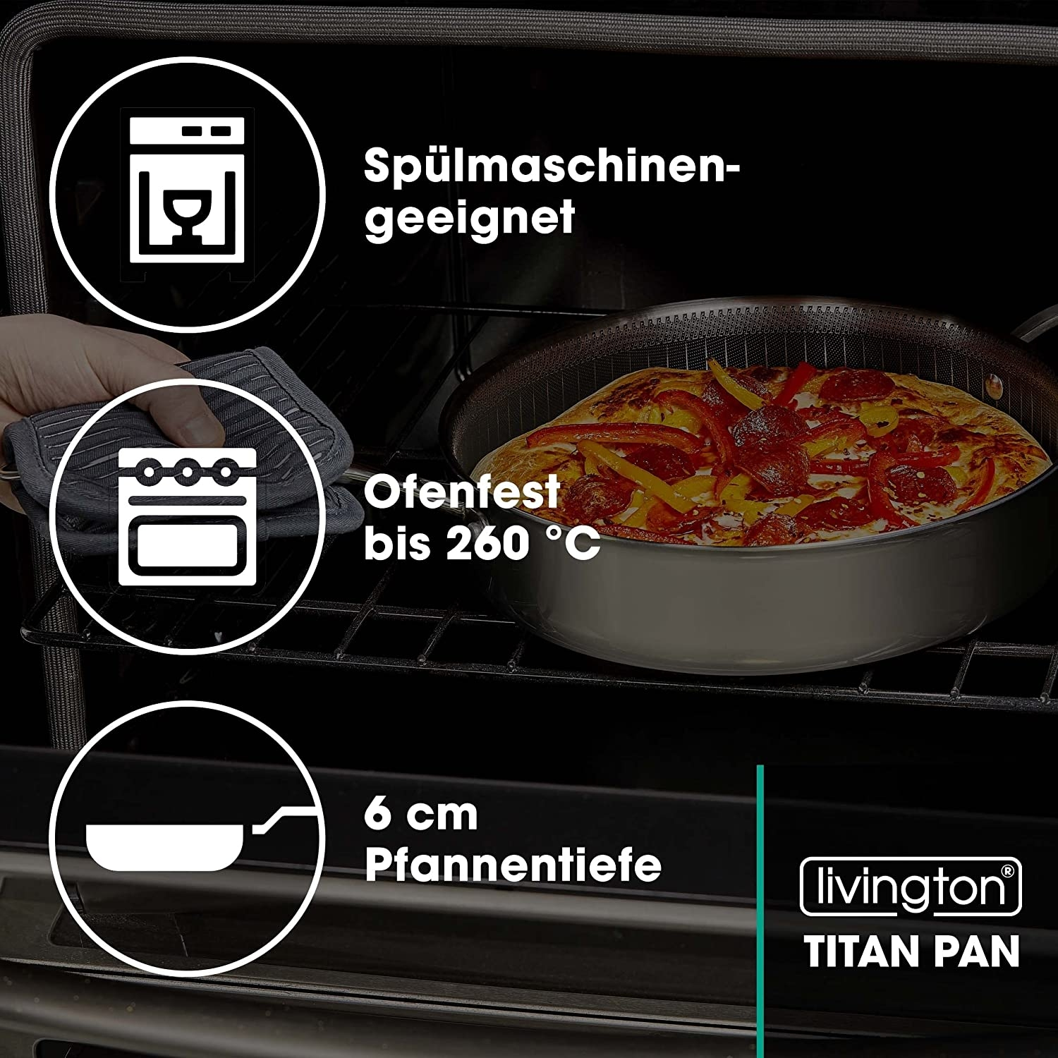 Ein Ofen mit einer Pfanne mit Essen darin. Symbole für Geschirrspüler, Ofen und Pfanne sind vorhanden.