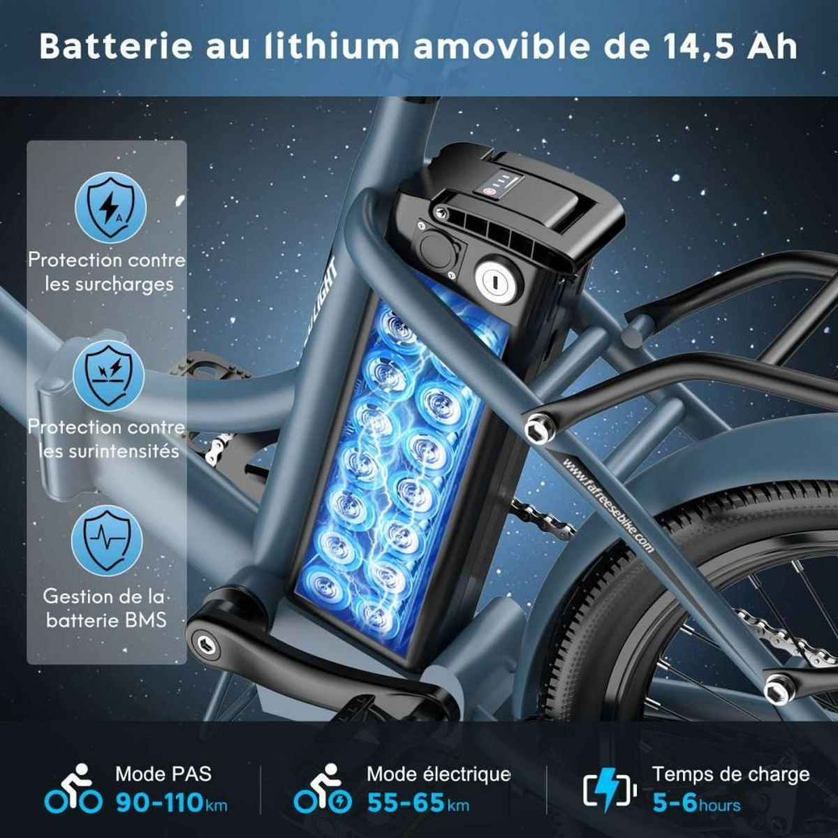 E-Bike-Akku mit Sicherheitsmerkmalen. Text zeigt Schutz vor Überlastung, Überspannung und Batteriemanagement.