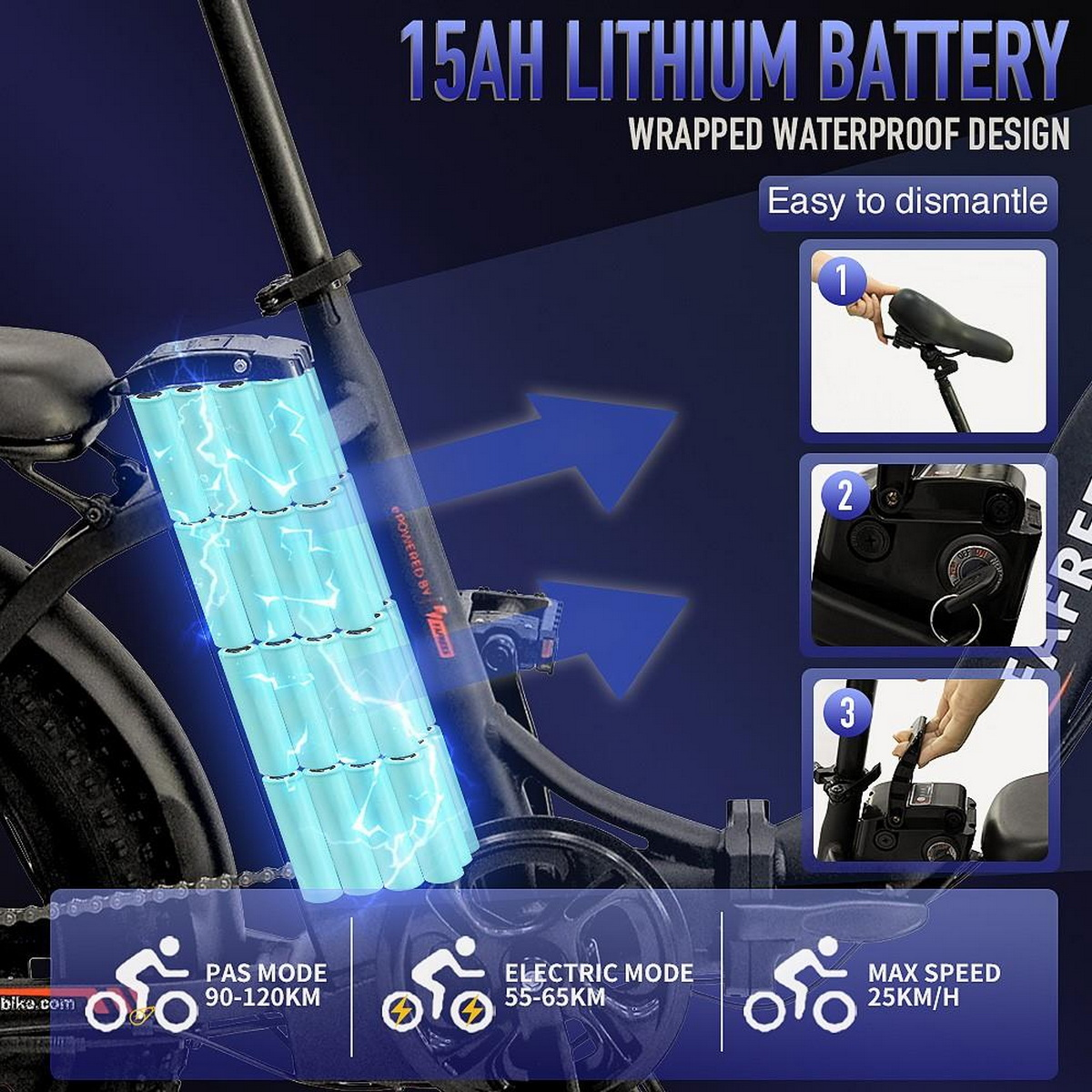 Elektrofahrrad mit Lithiumbatterie und Informationsgrafiken.