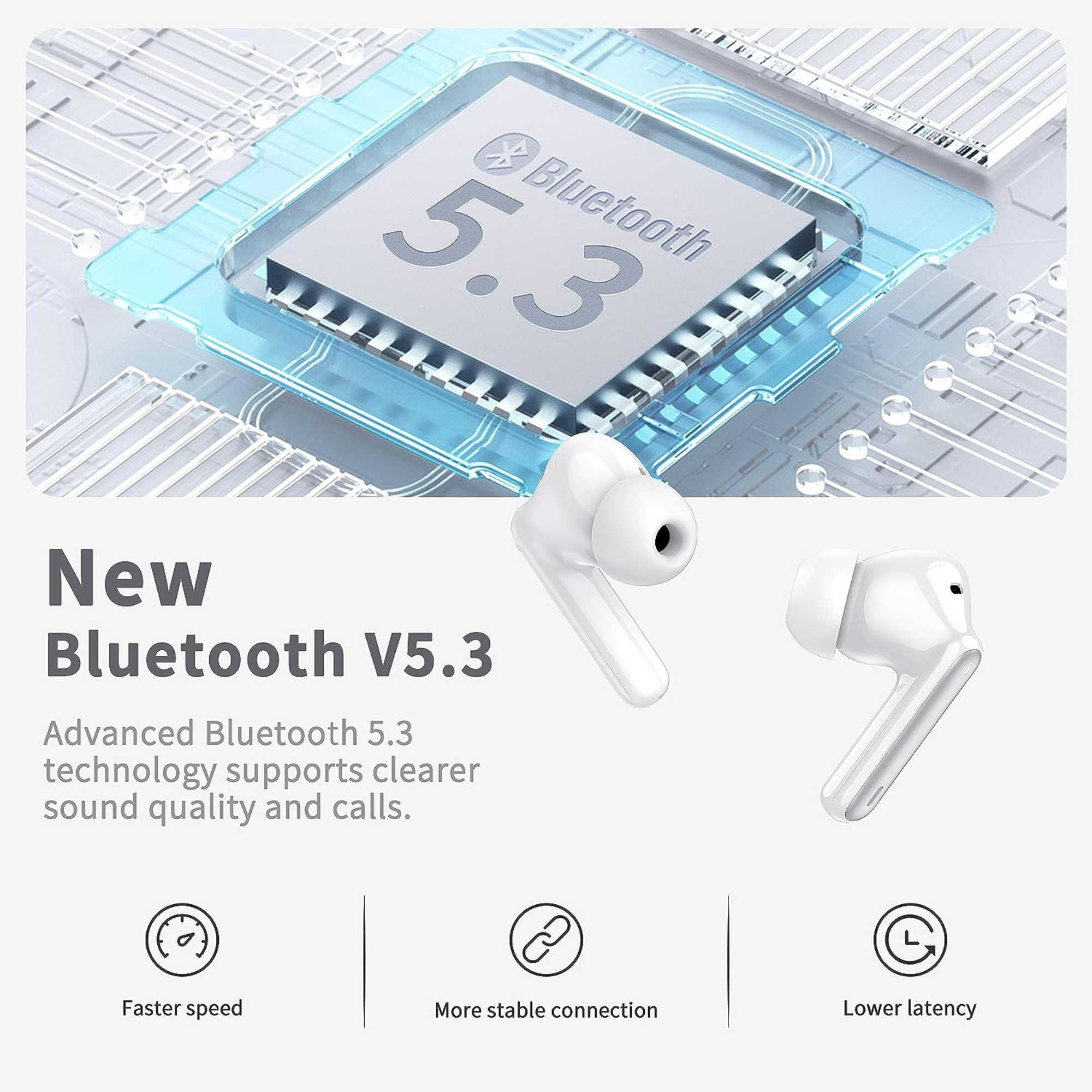 Auricolari bianchi con chip Bluetooth 5.3, con testo su velocità e connessione.