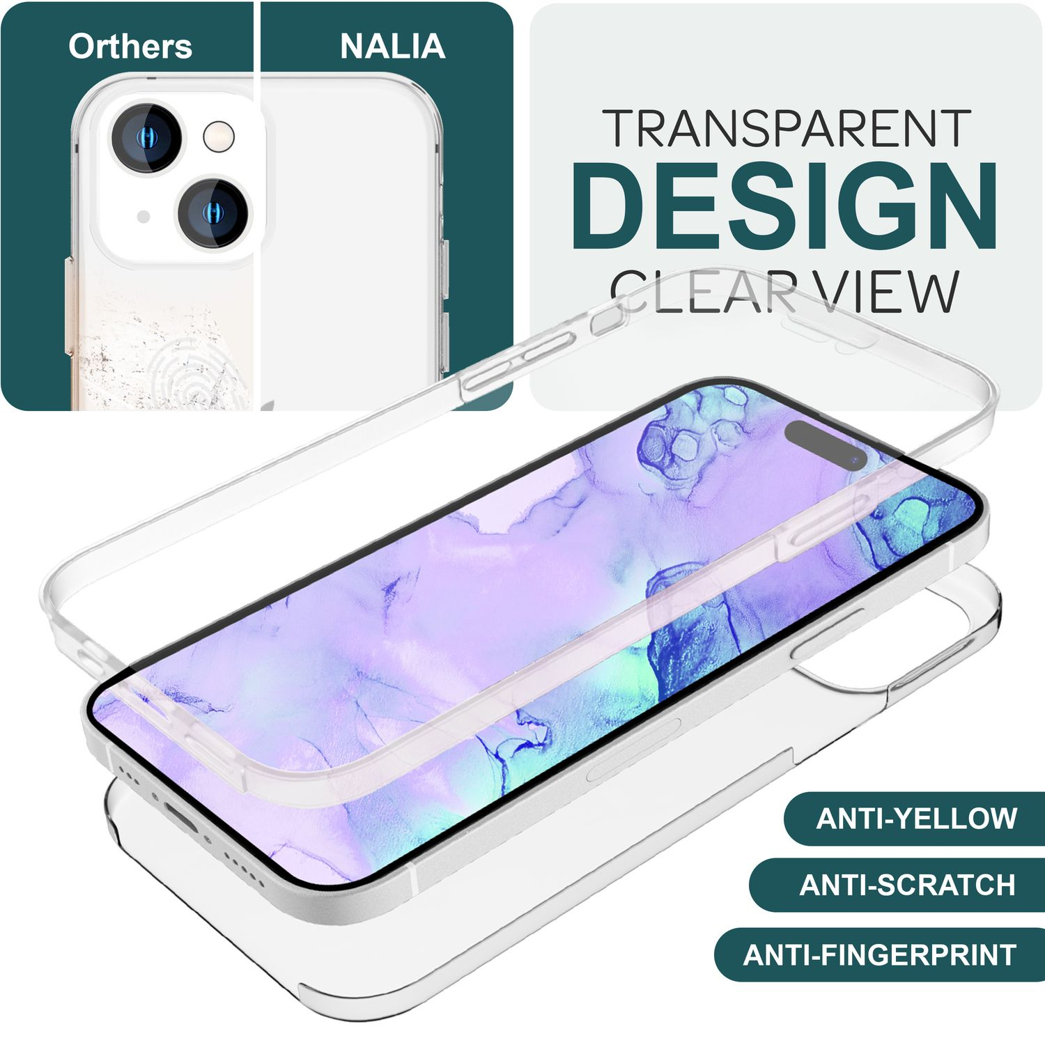 Eine Handyhülle mit einem Telefon darin, mit Text: Transparentes Design, Anti-Gelb, Anti-Kratzer, Anti-Fingerabdruck.