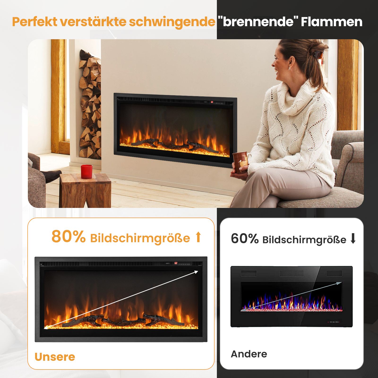 Bild zeigt eine Frau, die auf einen Kamin mit lodernder Flamme blickt. Zwei Vergleichsbilder sind vorhanden.