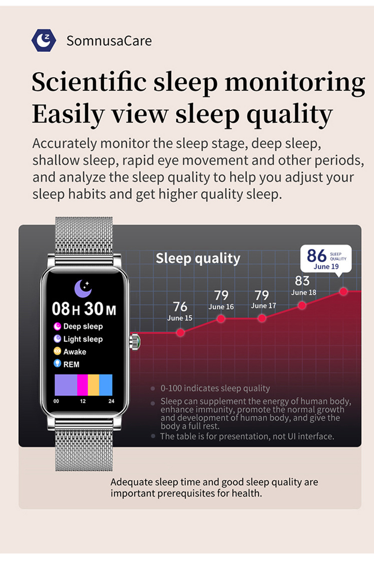 Eine Smartwatch, die Schlaftdaten, ein rotes Liniendiagramm und Textbeschriftungen anzeigt.