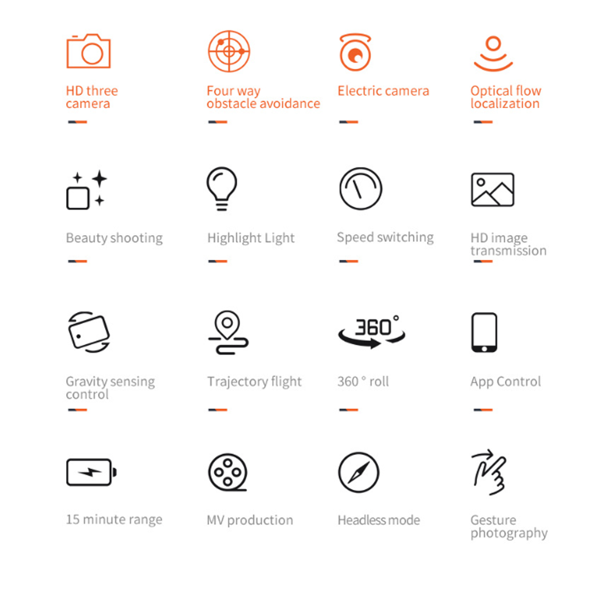 Iconos que representan funciones de la cámara, incluida cámara HD, disparo y giro 360°.