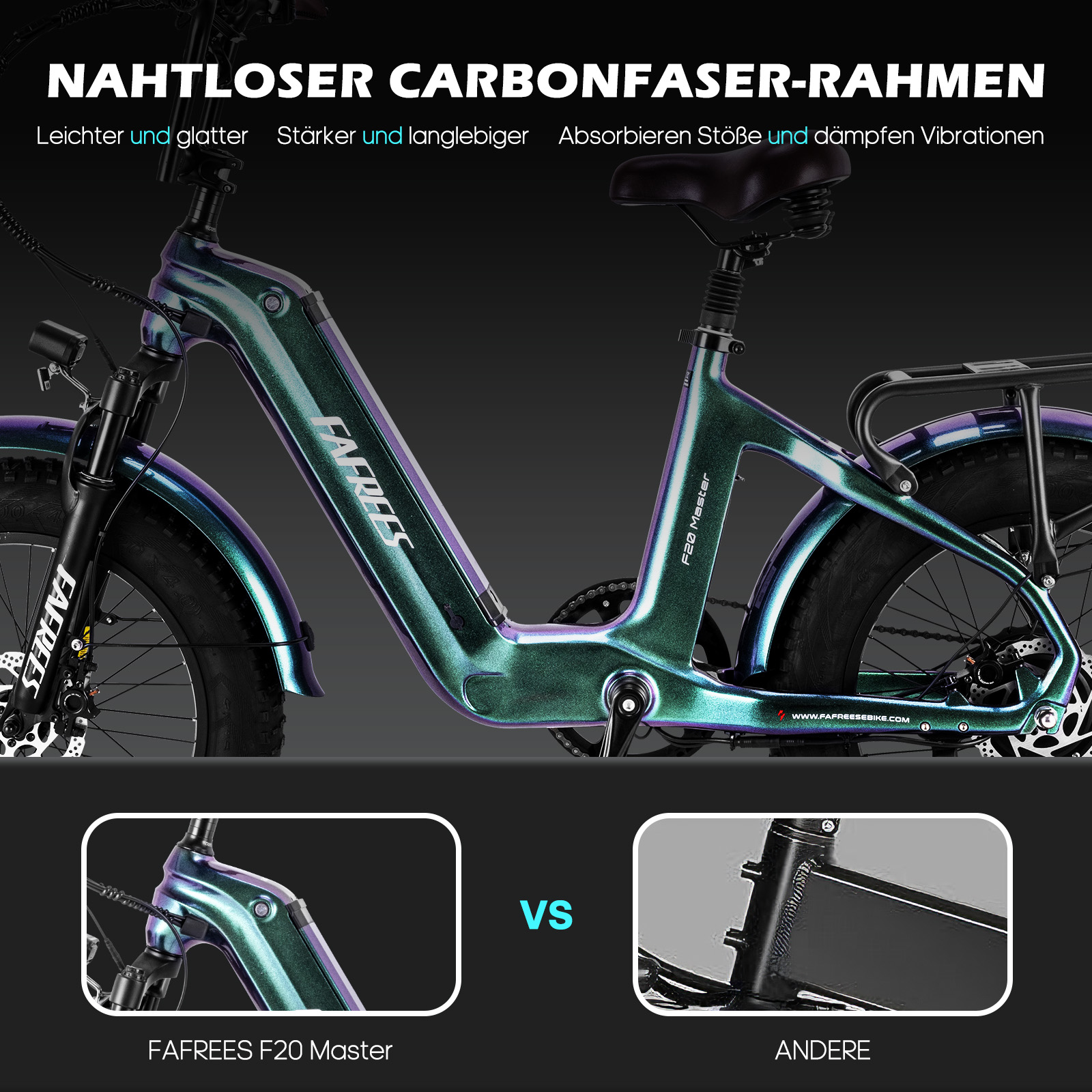 FAFREES E-bike All Terrain Schwarz) Zoll, (ATB) (Laufradgröße: 20 Bike Unisex-Rad