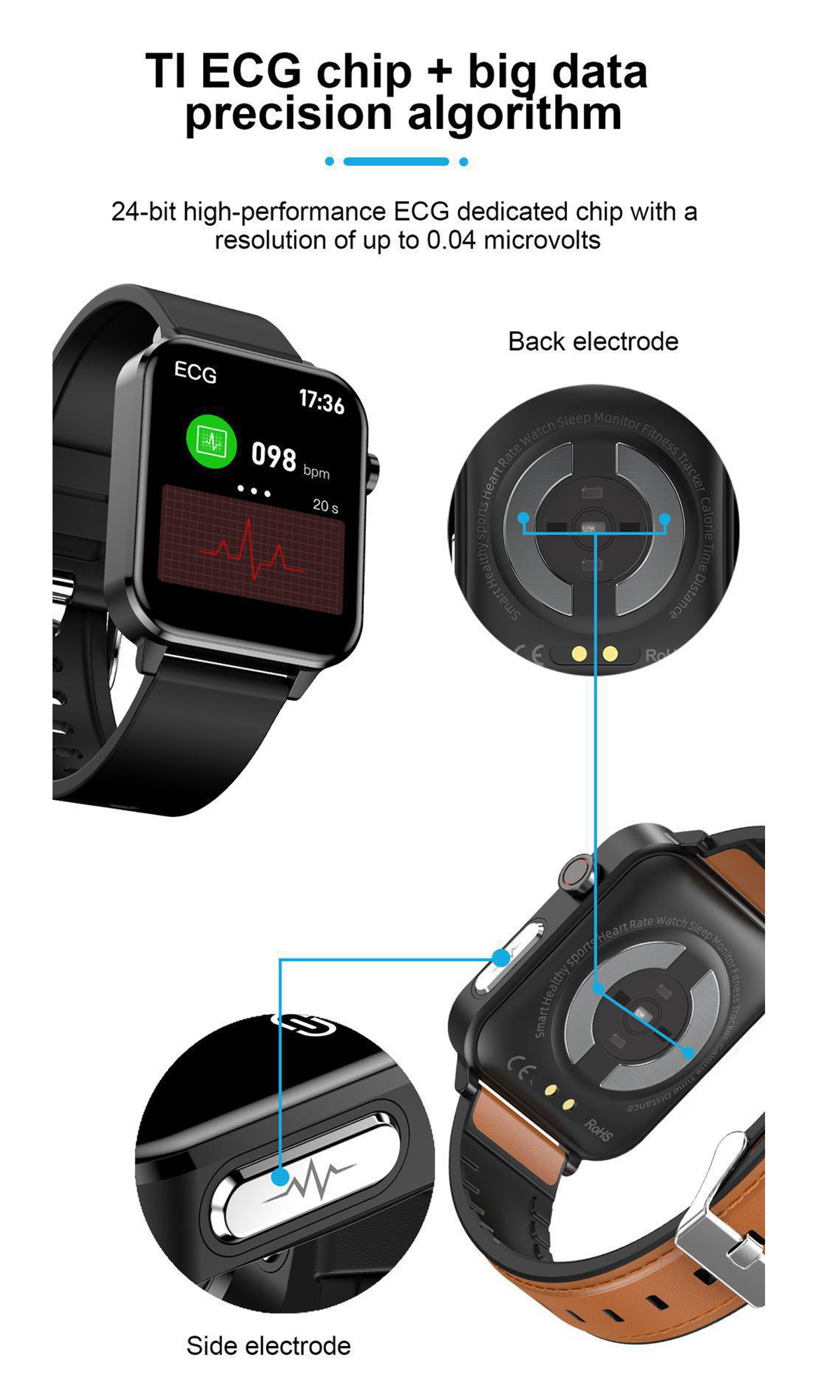 Zwei Smartwatches mit EKG-Daten und anderen Gesundheitsmetriken mit Diagrammen und Beschriftungen.