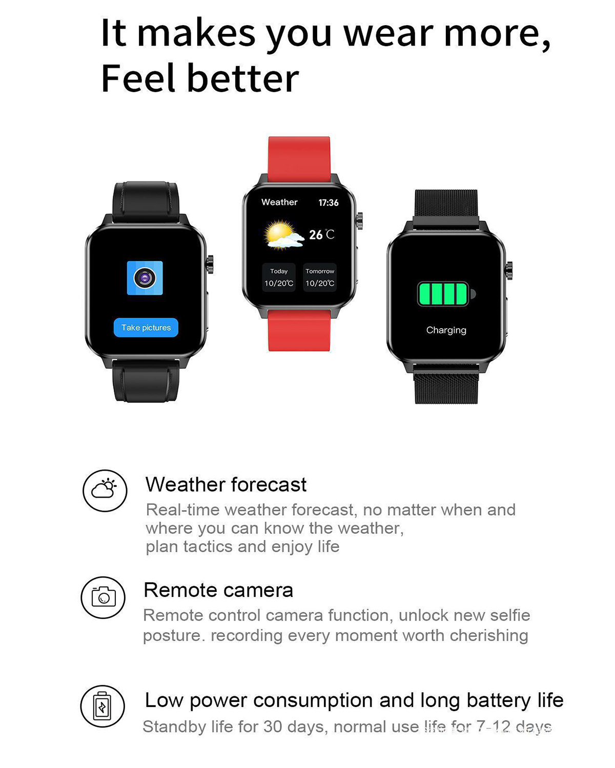 Drei Smartwatches mit verschiedenen Anzeigen und Funktionen. Es gibt Symbole und Beschreibungen.