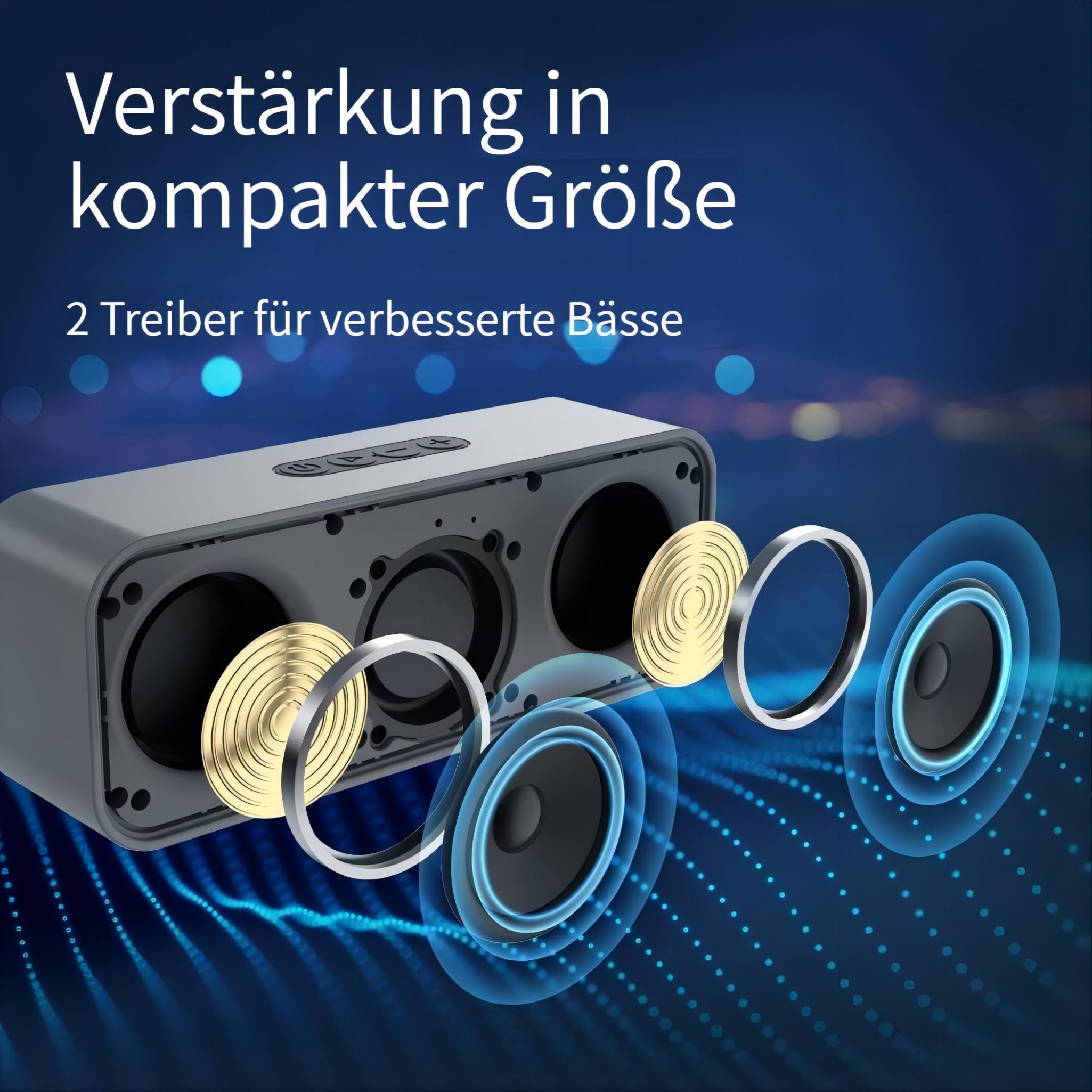 TRONSMART mini (DE), grau) (Lautsprechersystem Bluetooth Lautsprecher T2